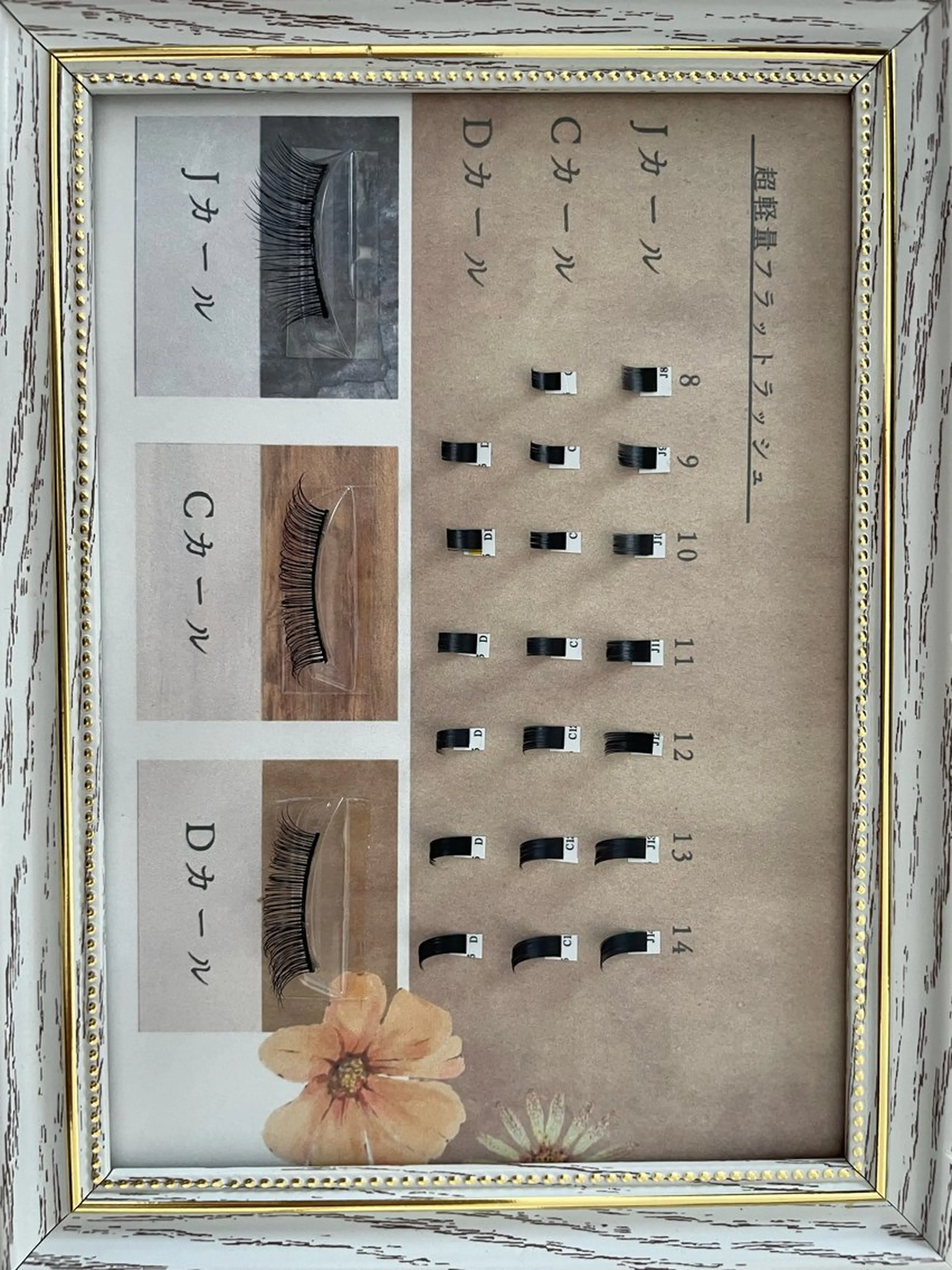 マツエク・マツパ マツエク サロンデアトリエ 愛沙花のマツエク・マツパデザイン