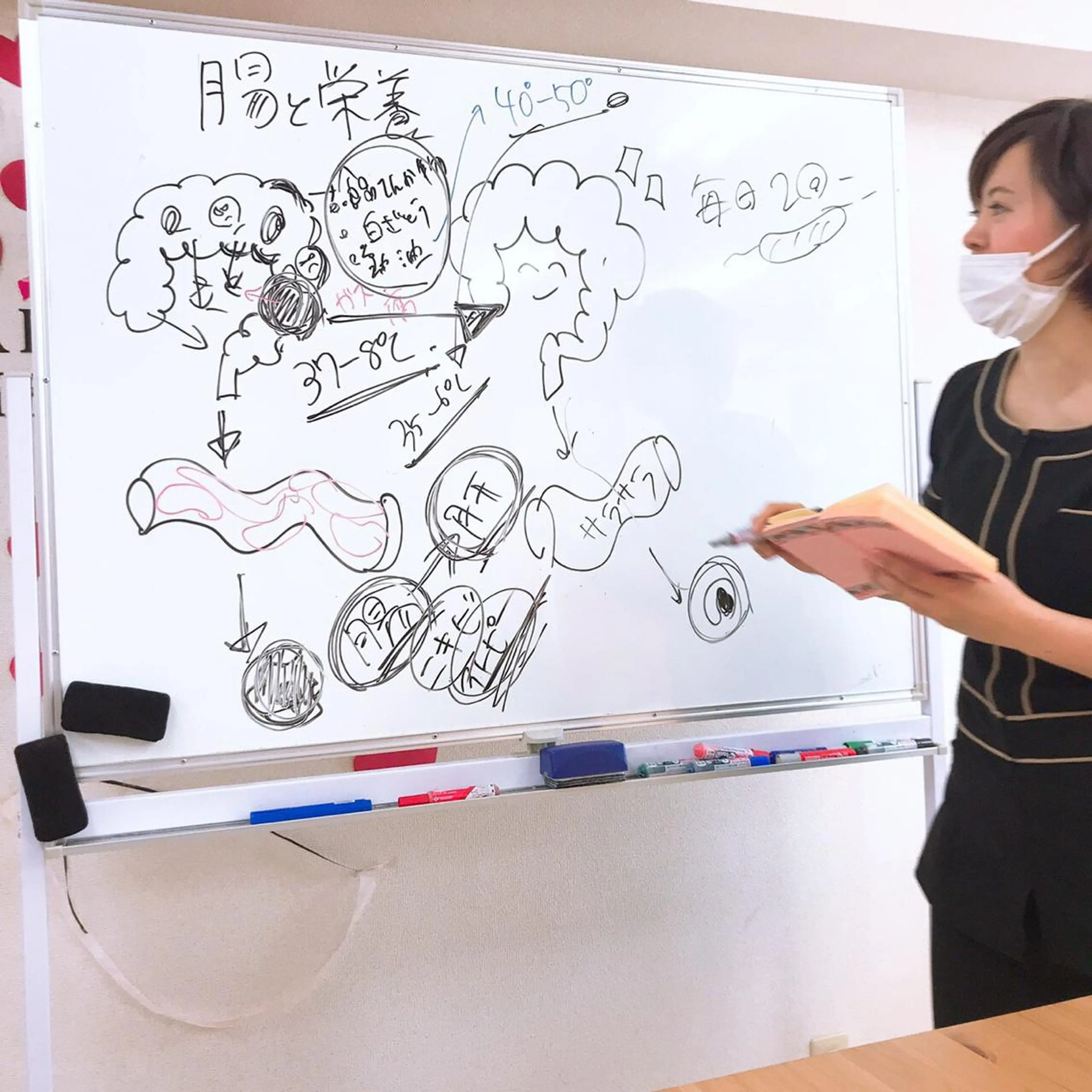 ショート カラー パーマ ヘアアレンジ メンズ キッズ ネイル マツエク・マツパ エステ リラク 痩身&ボディ 結果出し🌟丹野のエステ・リラクイメージ