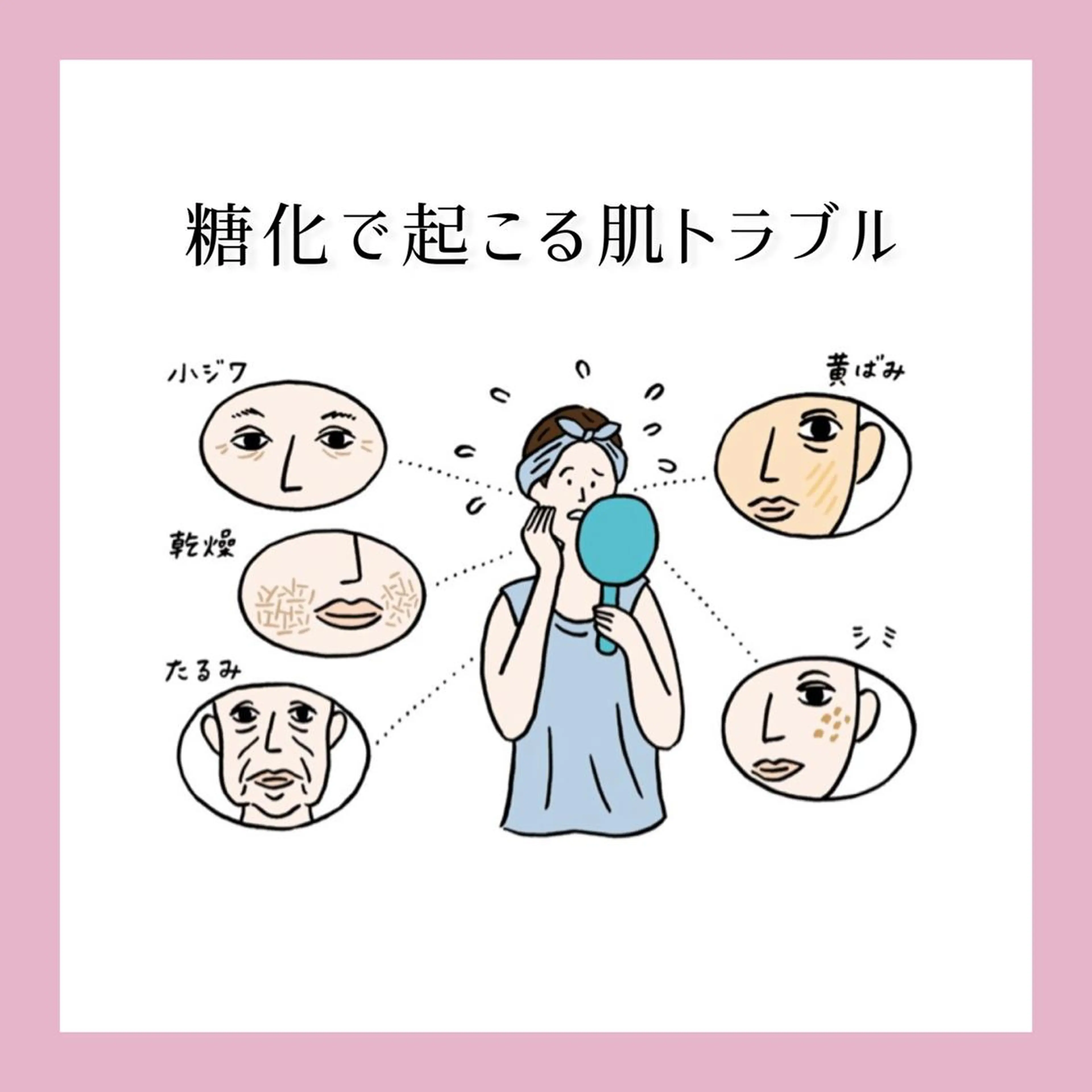 ハーブピーリング専門 muro.のエステ・リラクイメージ