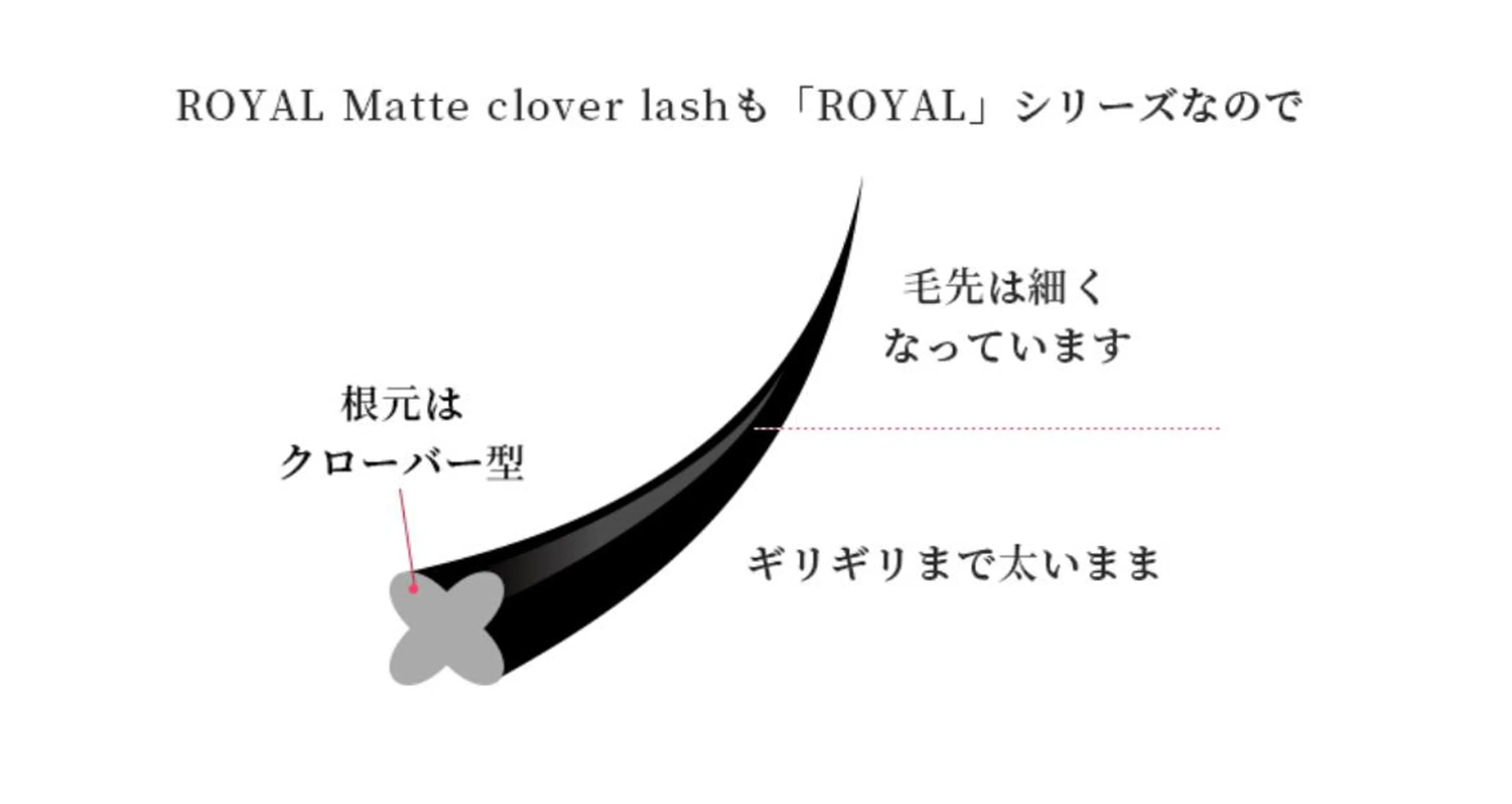 ヘアアレンジ KITTY 立川のネイルデザイン