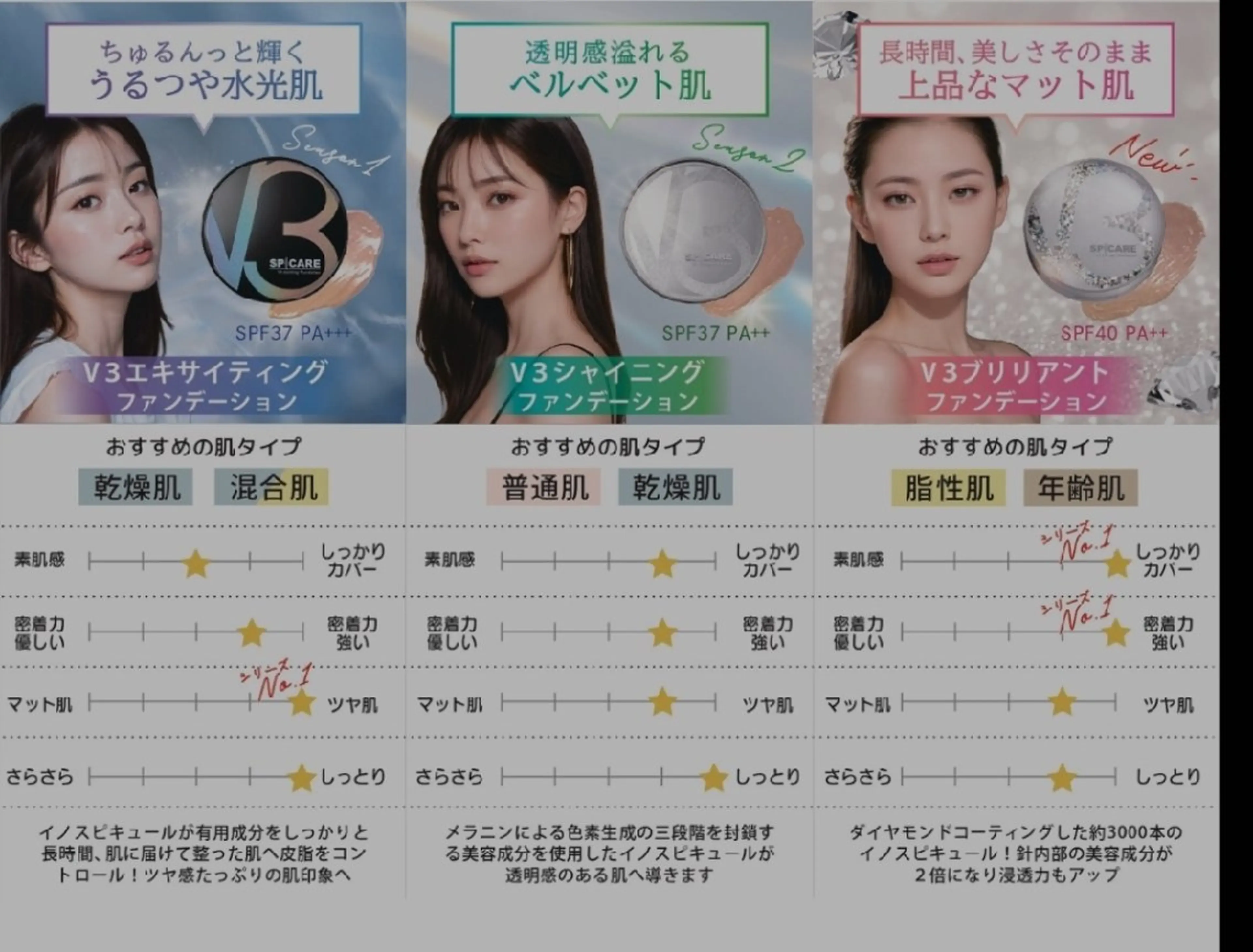 Luxe Body  by CREAのエステ・リラクイメージ