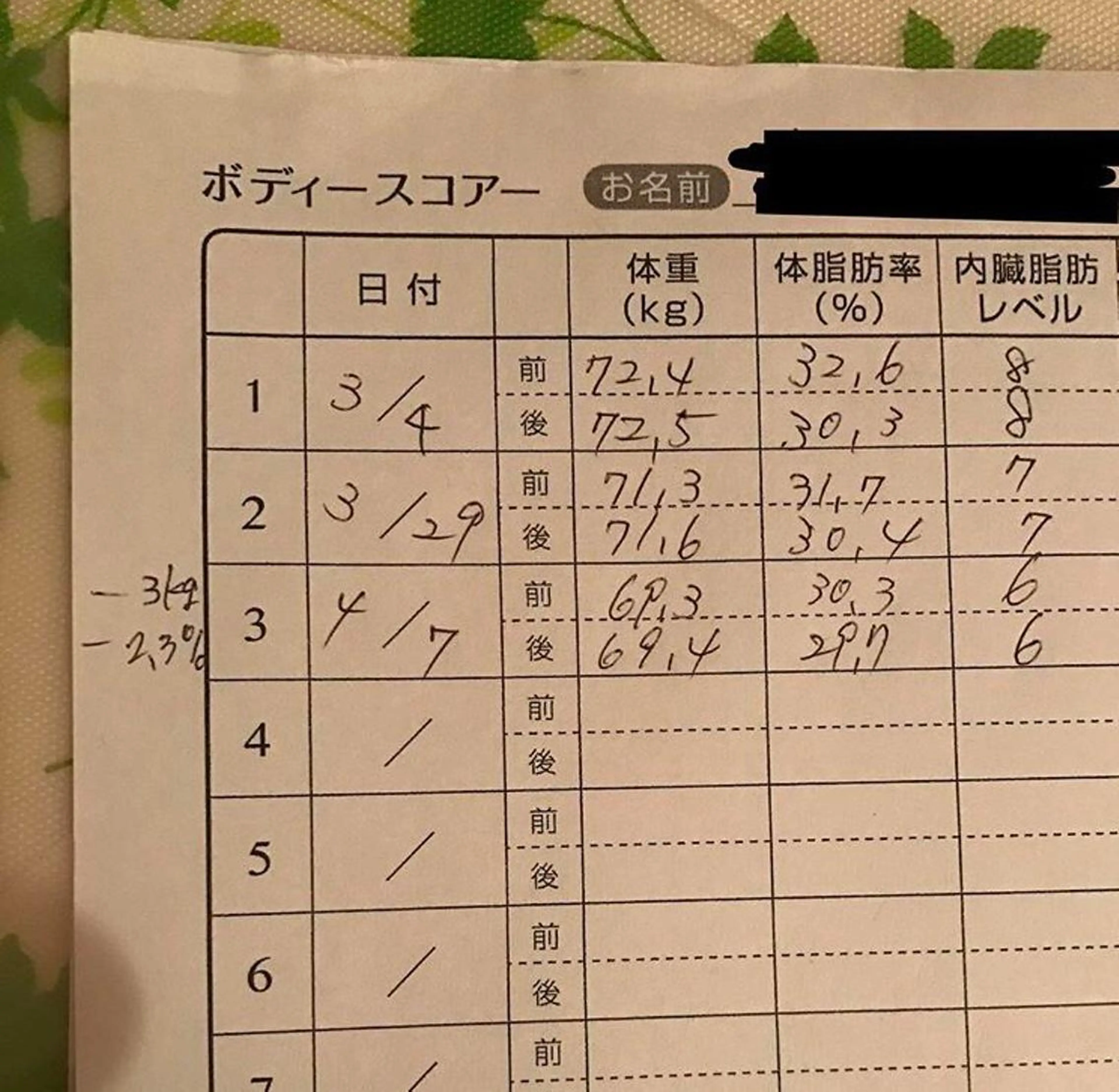 ミディアム ヘアアレンジ キッズ ネイル マツエク・マツパ 温活痩身エステ Floraのエステ・リラクイメージ