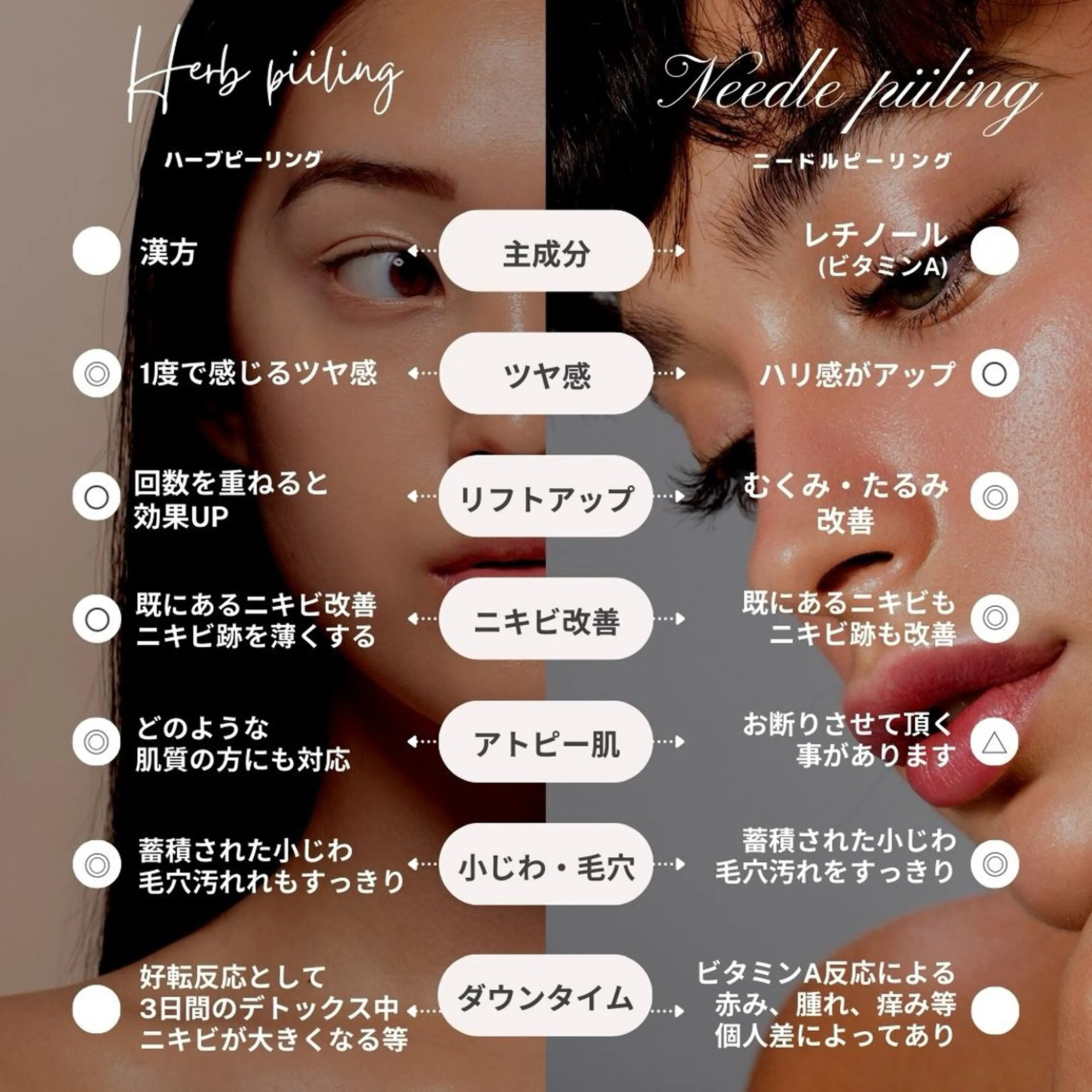 エステ Vi5 ともみのエステ・リラクイメージ