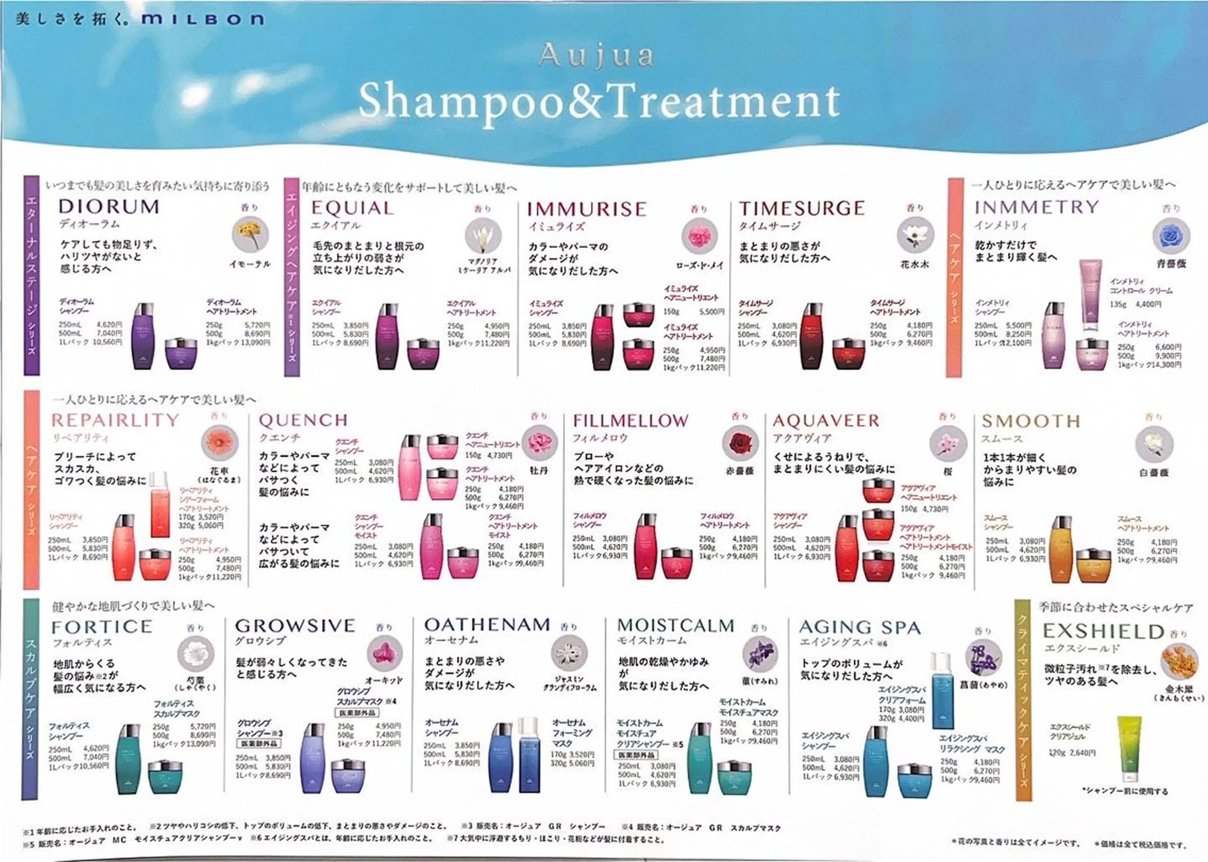 ヘアセット/暖色 /レイヤー 山田寛菜のヘアスタイル