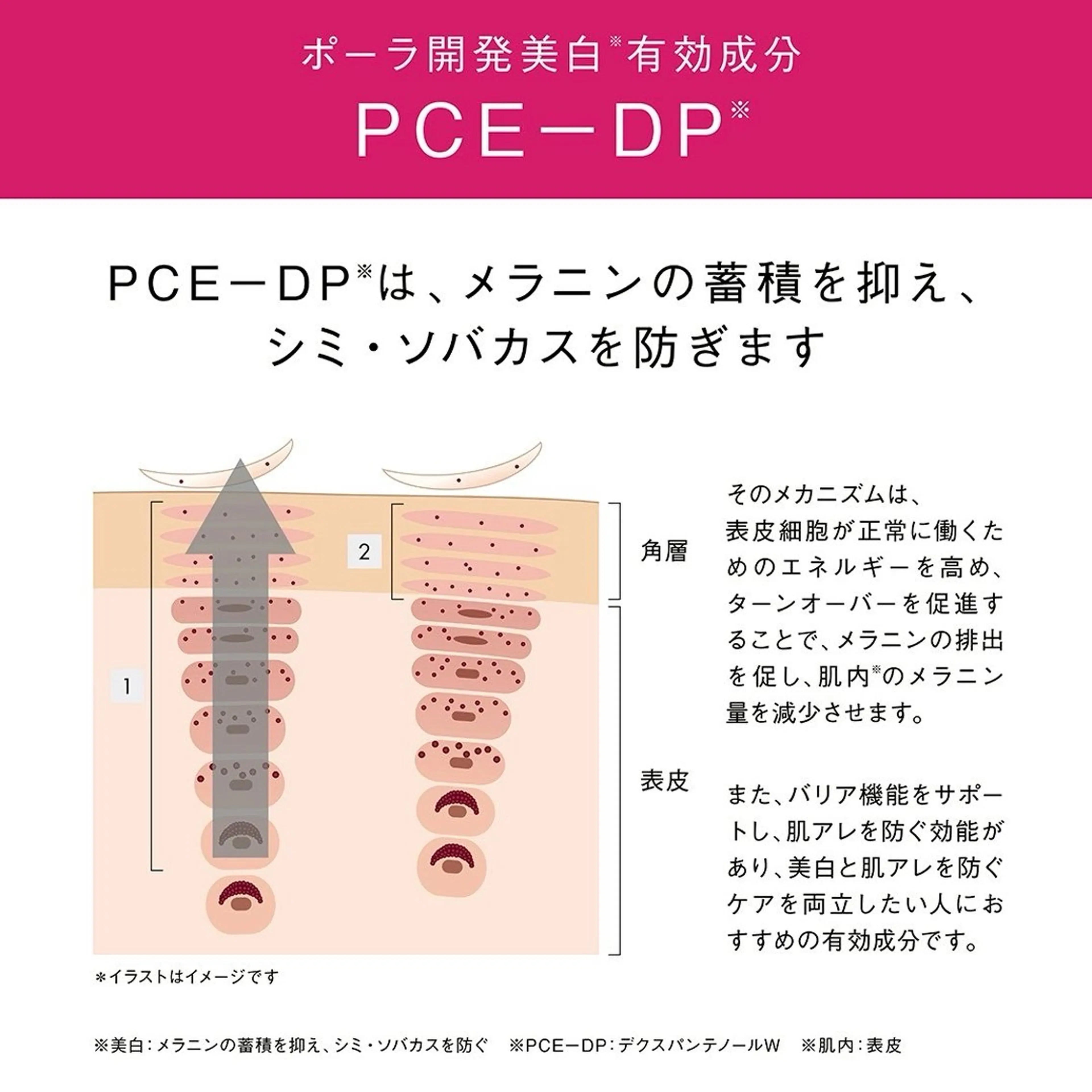 ポーラザビューティー小倉駅前店所属・POLA 小倉駅前店 本間のエステ・リラクイメージ