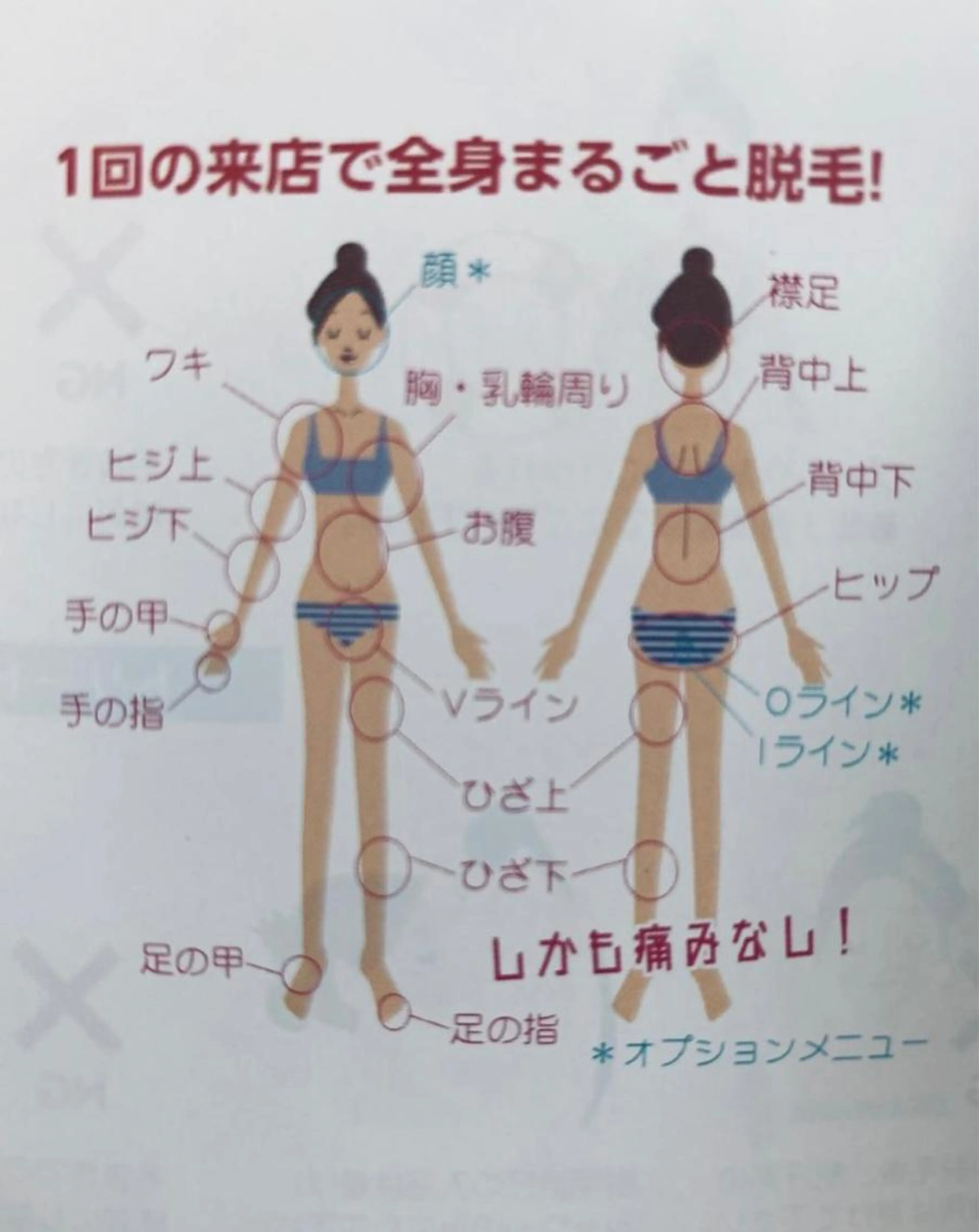 ミニモ限定💑🧡❤️　　　　　　　　　　　　　　　　　　全身脱毛.顔VIO込フルコース15000円💰の写真