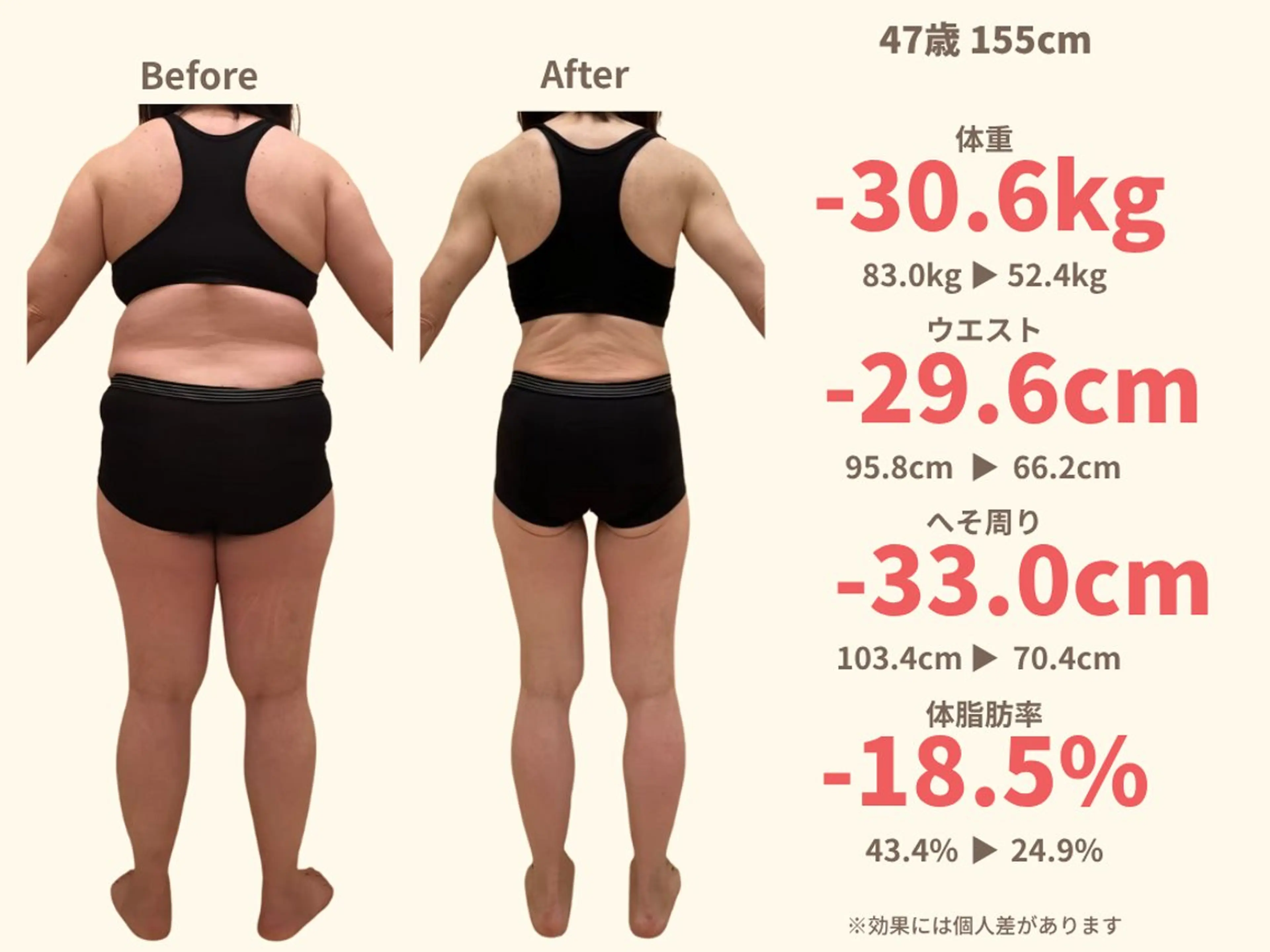 【産後骨盤矯正・痩身ダイエット】ニドム所属・田代 美沙子のエステ・リラクイメージ