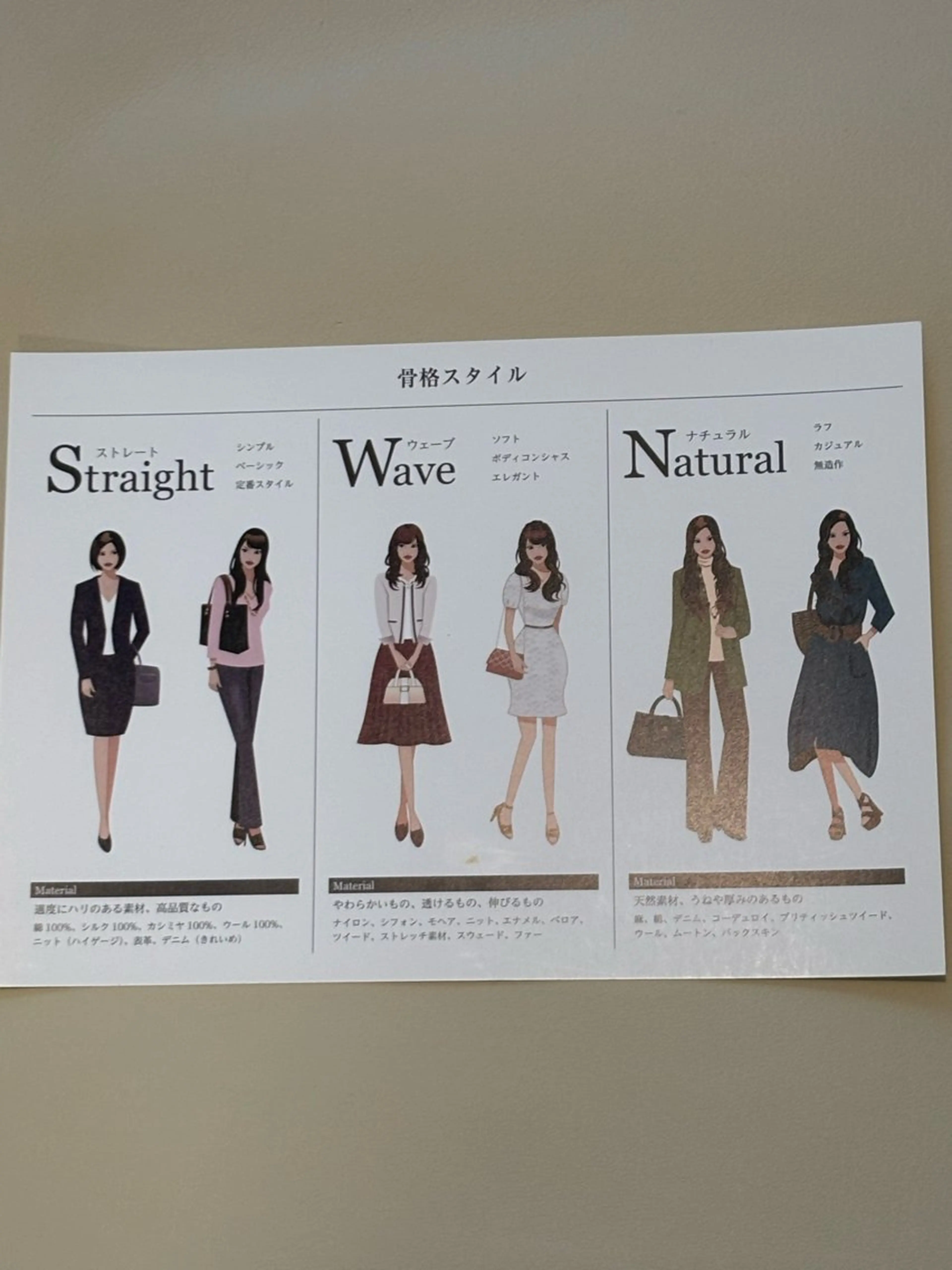 骨格診断 整体院すずまる所属・パーソナルカラー骨格 診断✖️ボディメイクのその他イメージ