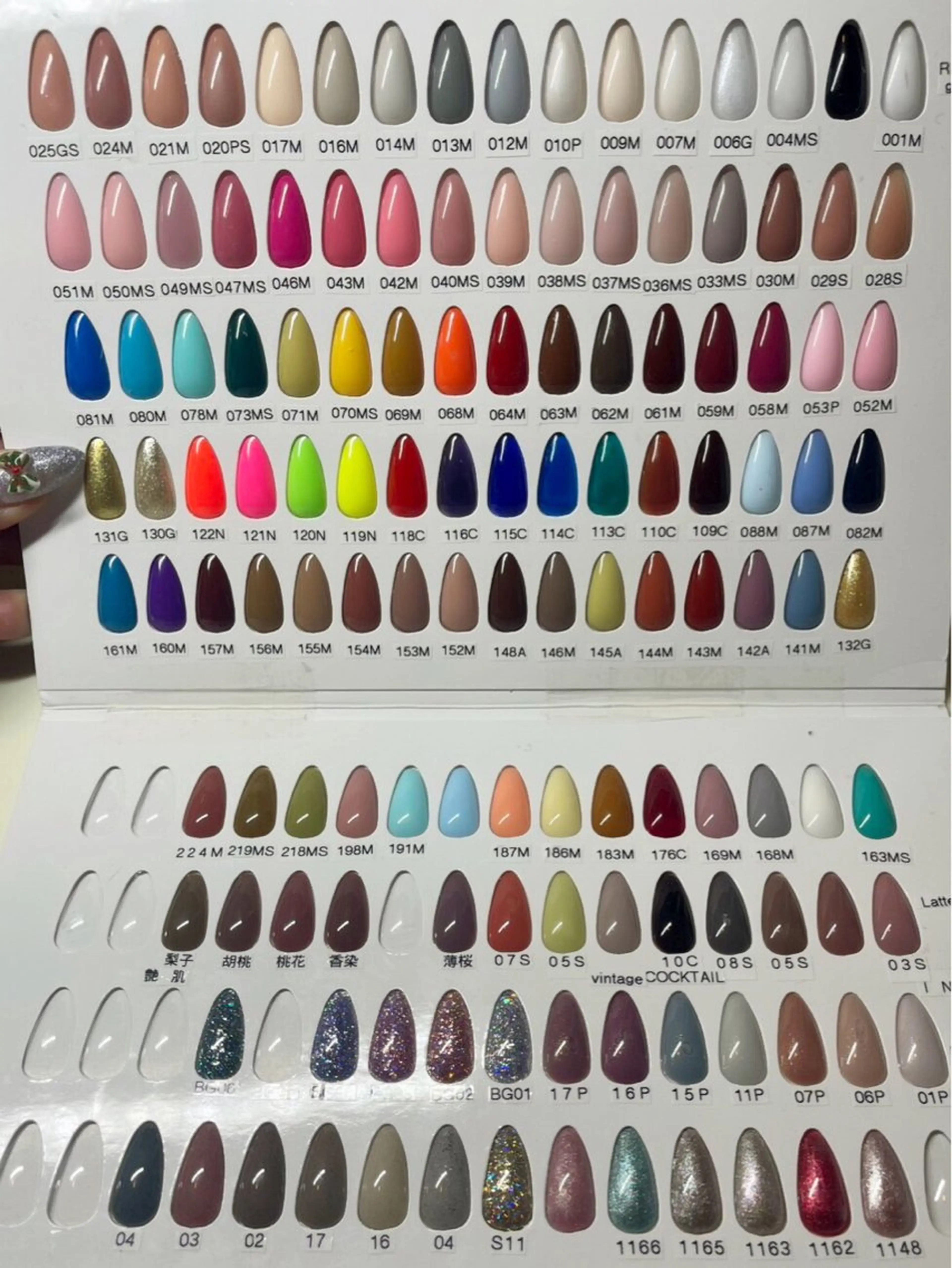 Nail Happiness所属・Happiness. Nanaのネイルデザイン