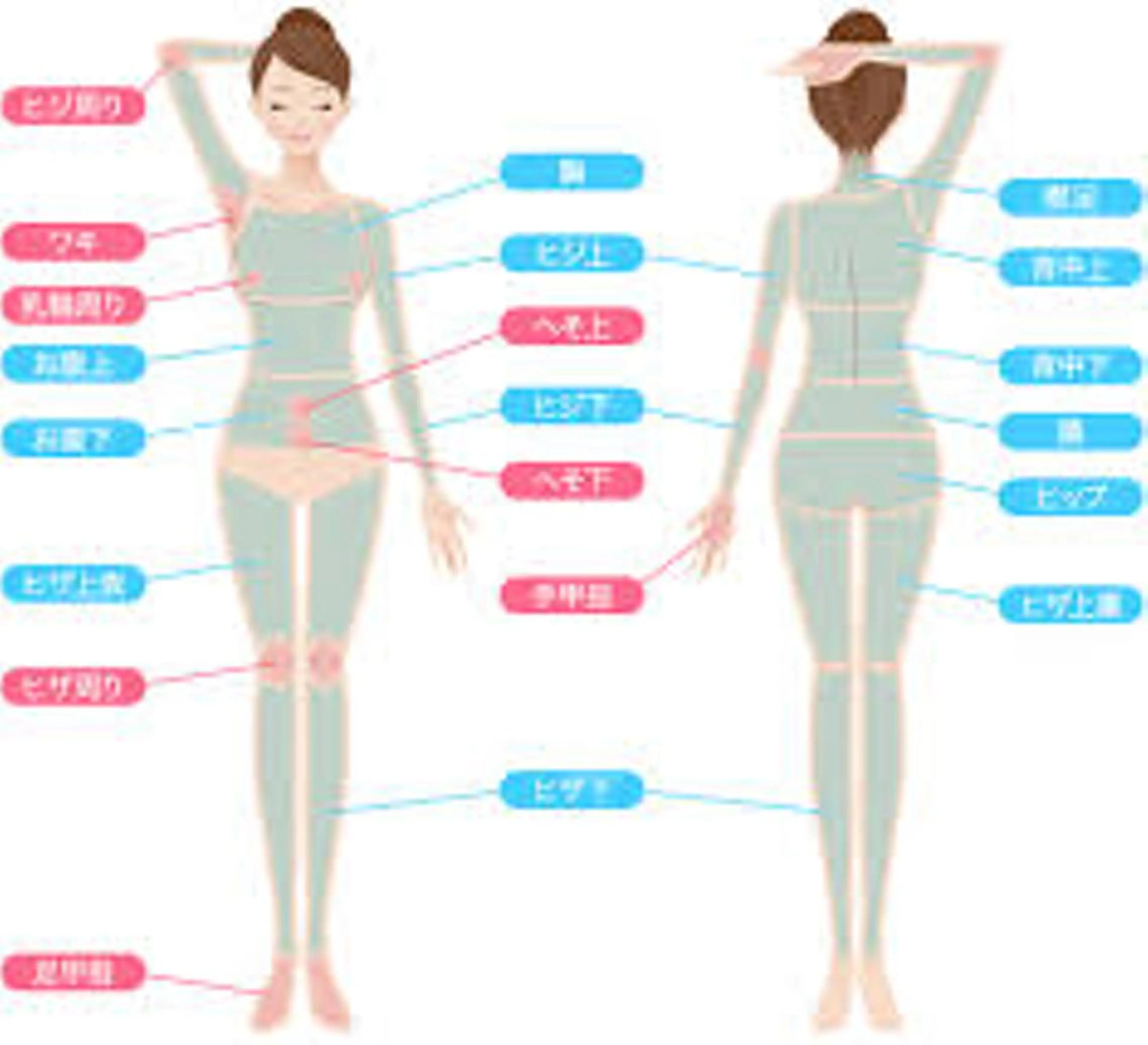 RAYVIS梅田店 HARUのエステ・リラクイメージ