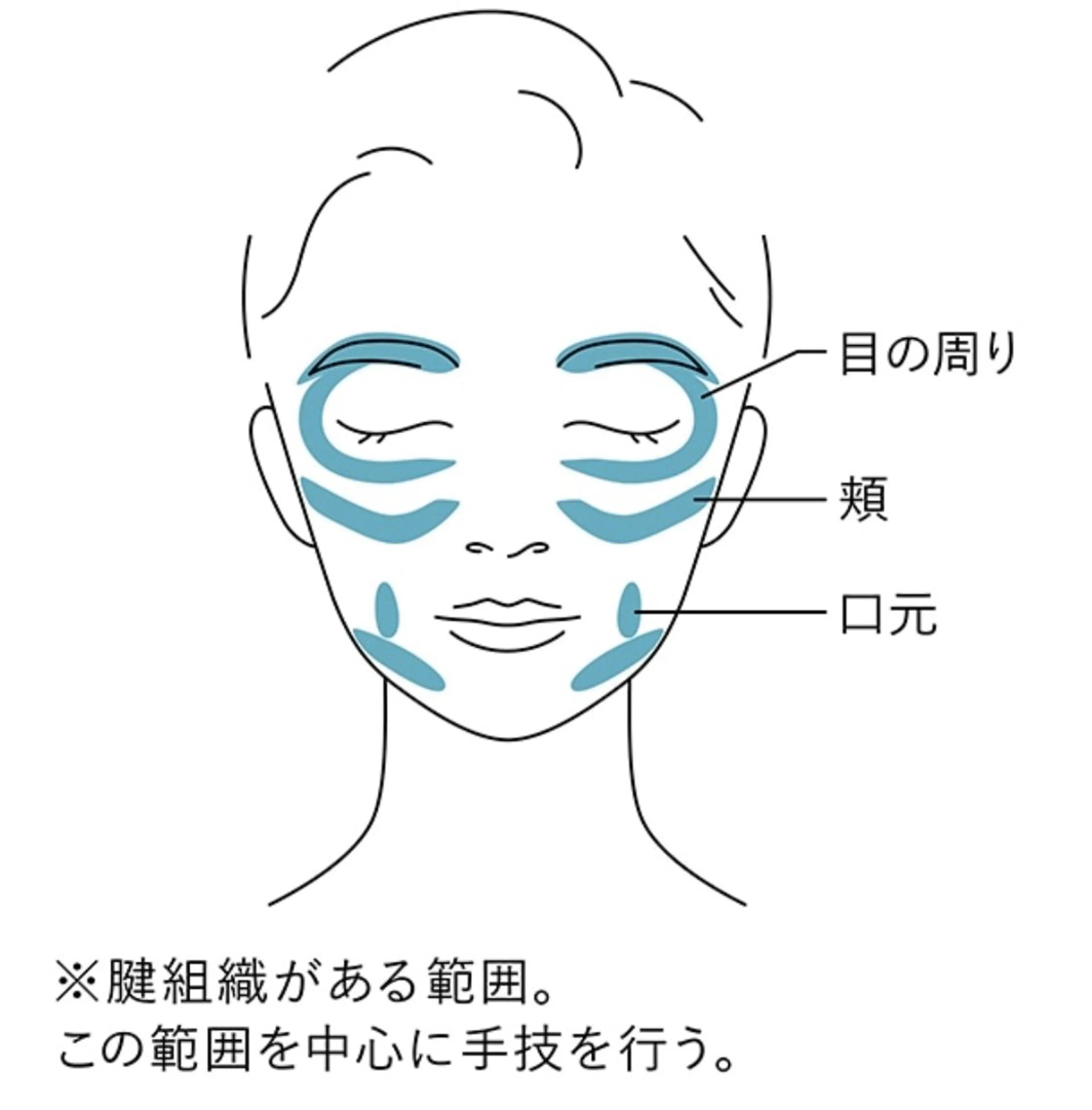 POLAフレスポ犬山 宮園のエステ・リラクイメージ