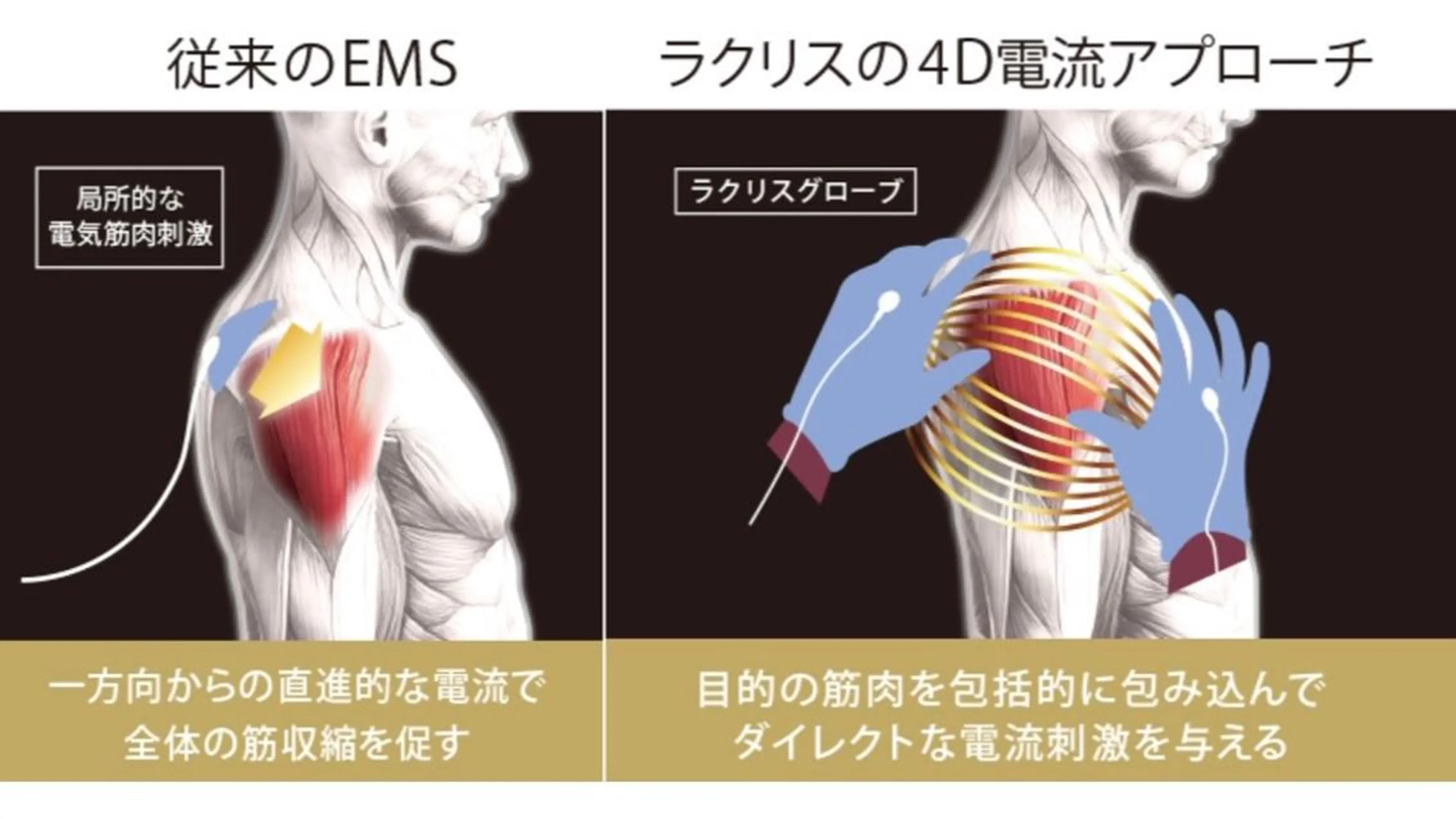 ラクリスfit大阪 NAOKIのエステ・リラクイメージ