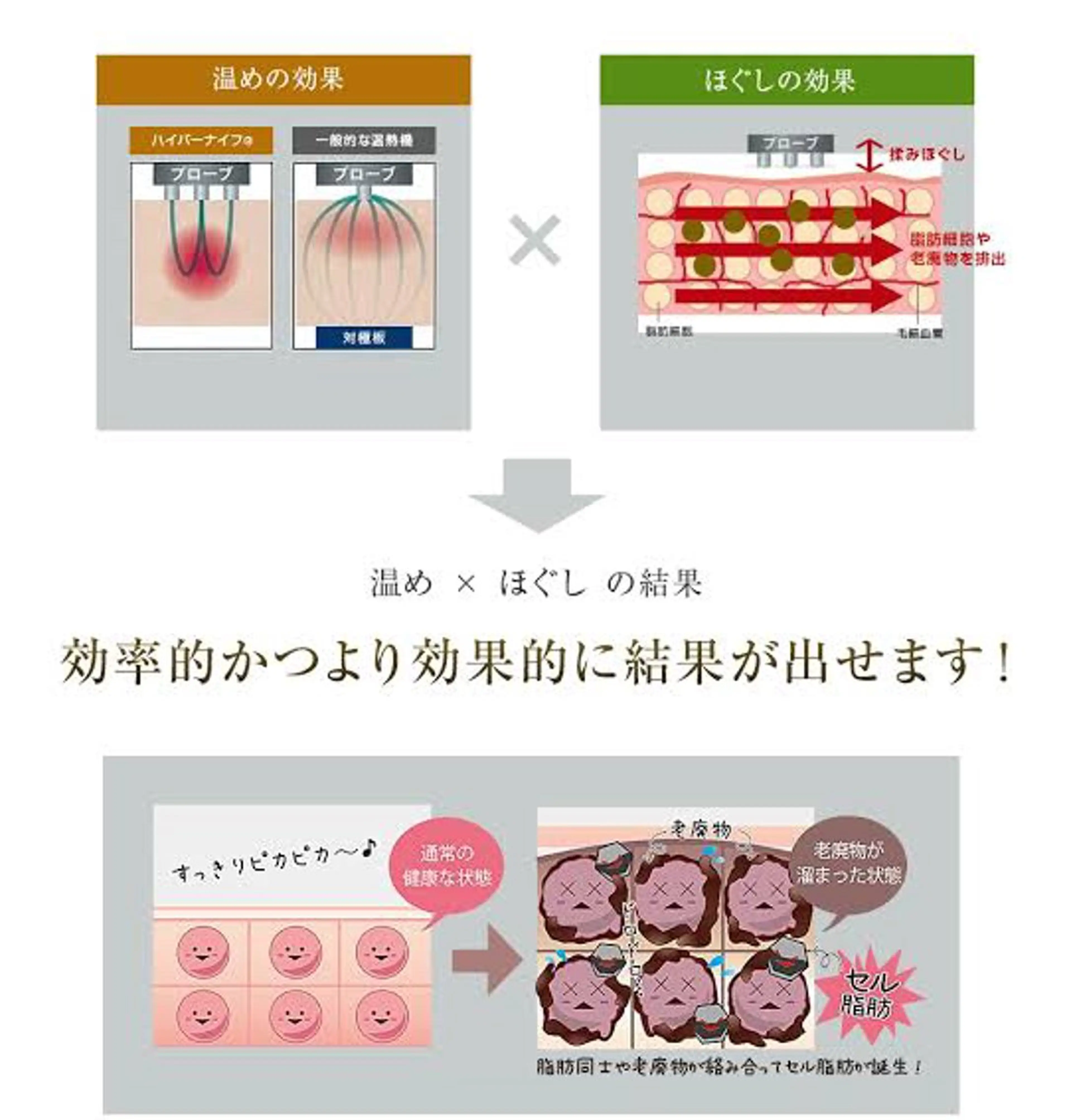 エステ リラク Yu Rai 表参道のエステ・リラクイメージ