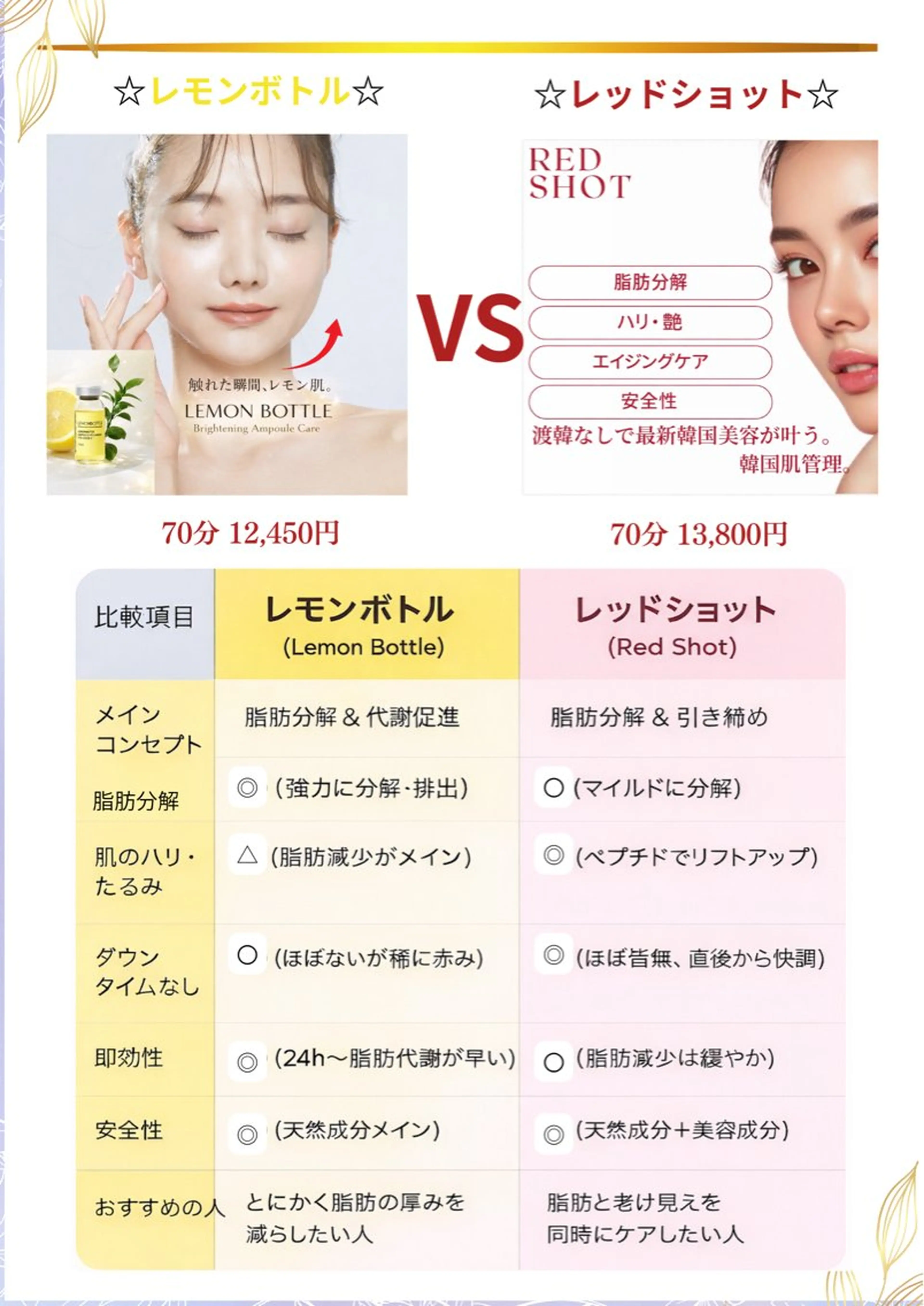 エステ 川越で選ばれるサロン 🫧ニナル🫧のエステ・リラクイメージ