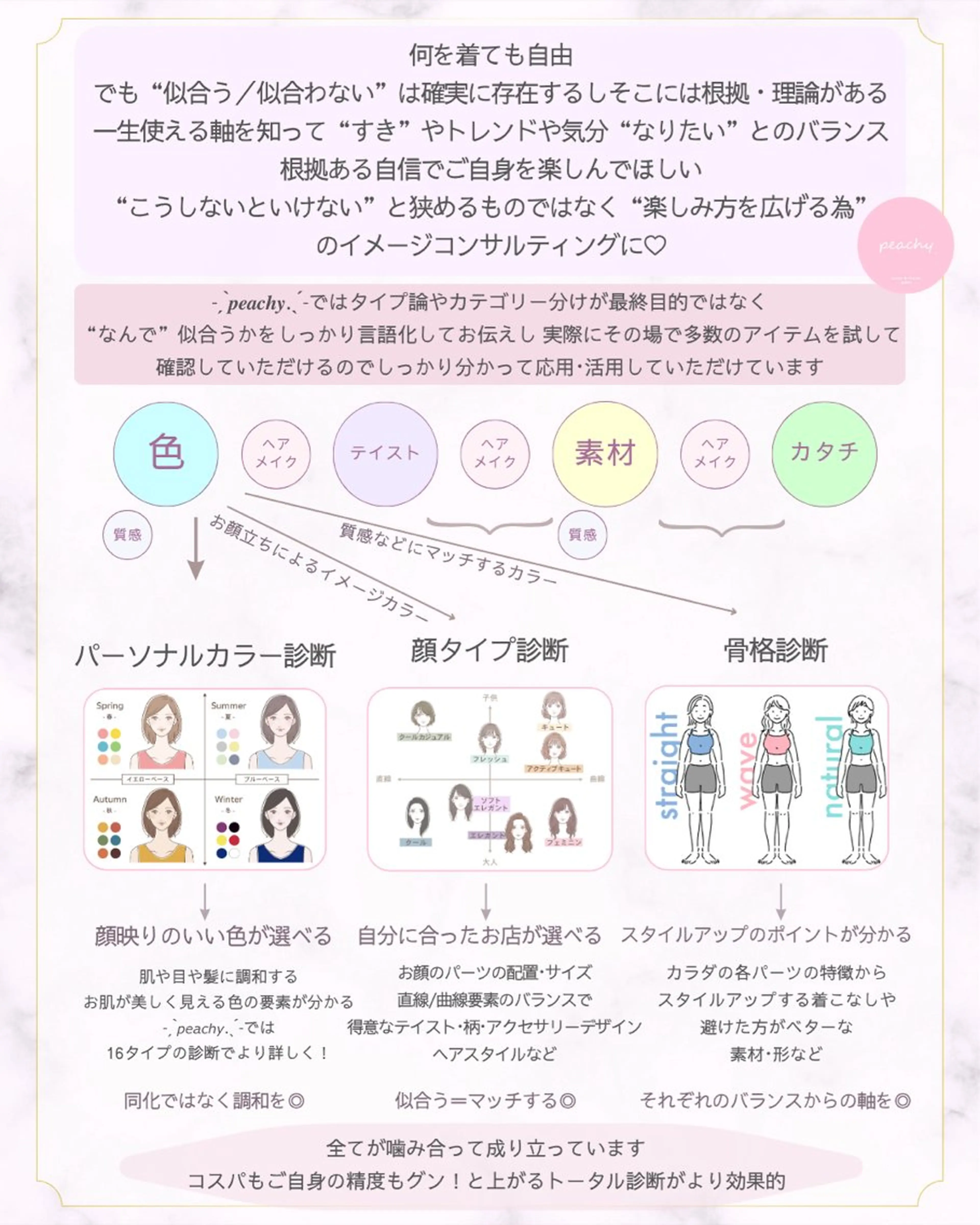 パーソナルカラー診断 💄イメコンサロンのその他イメージ