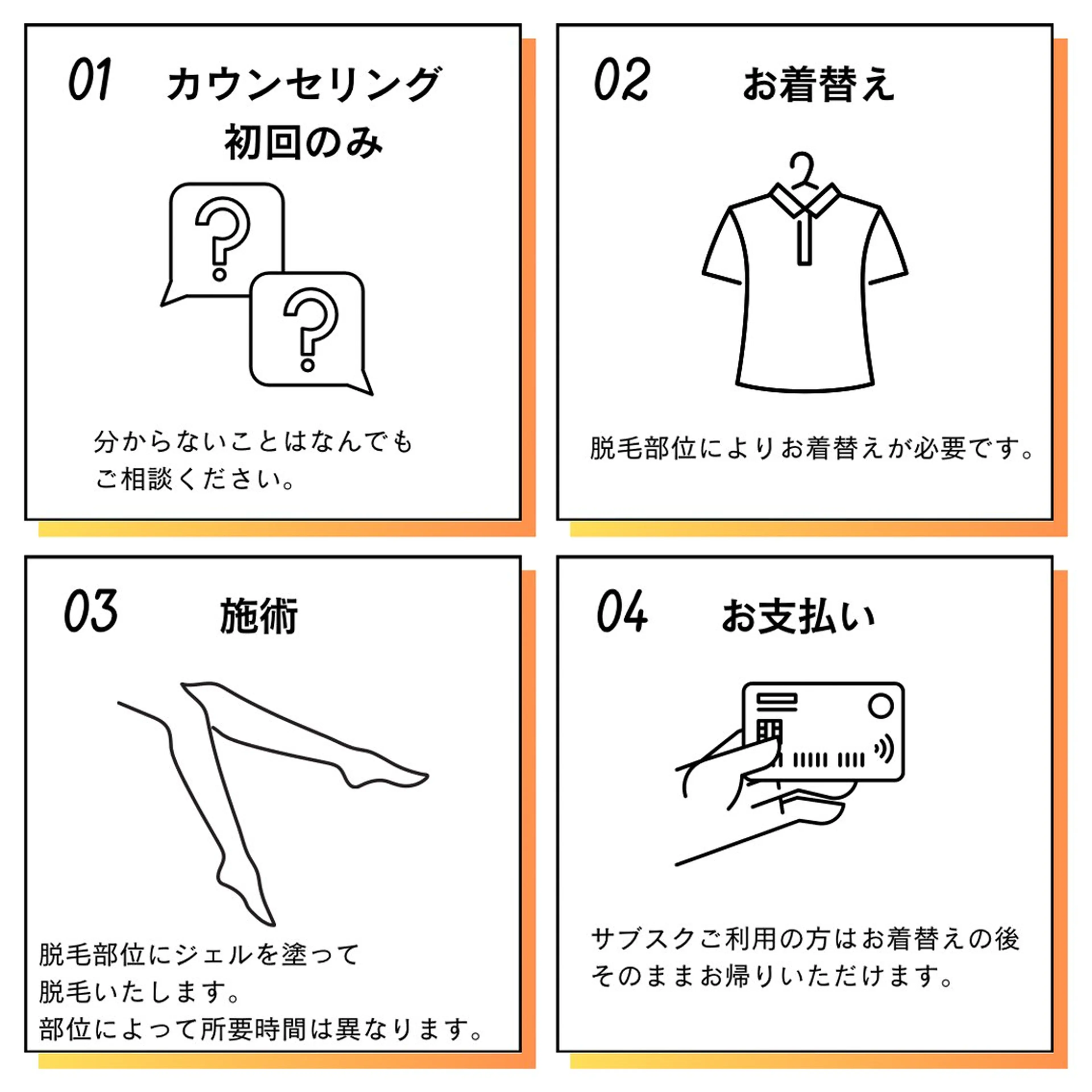 鈴木 まりあのエステ・リラクイメージ