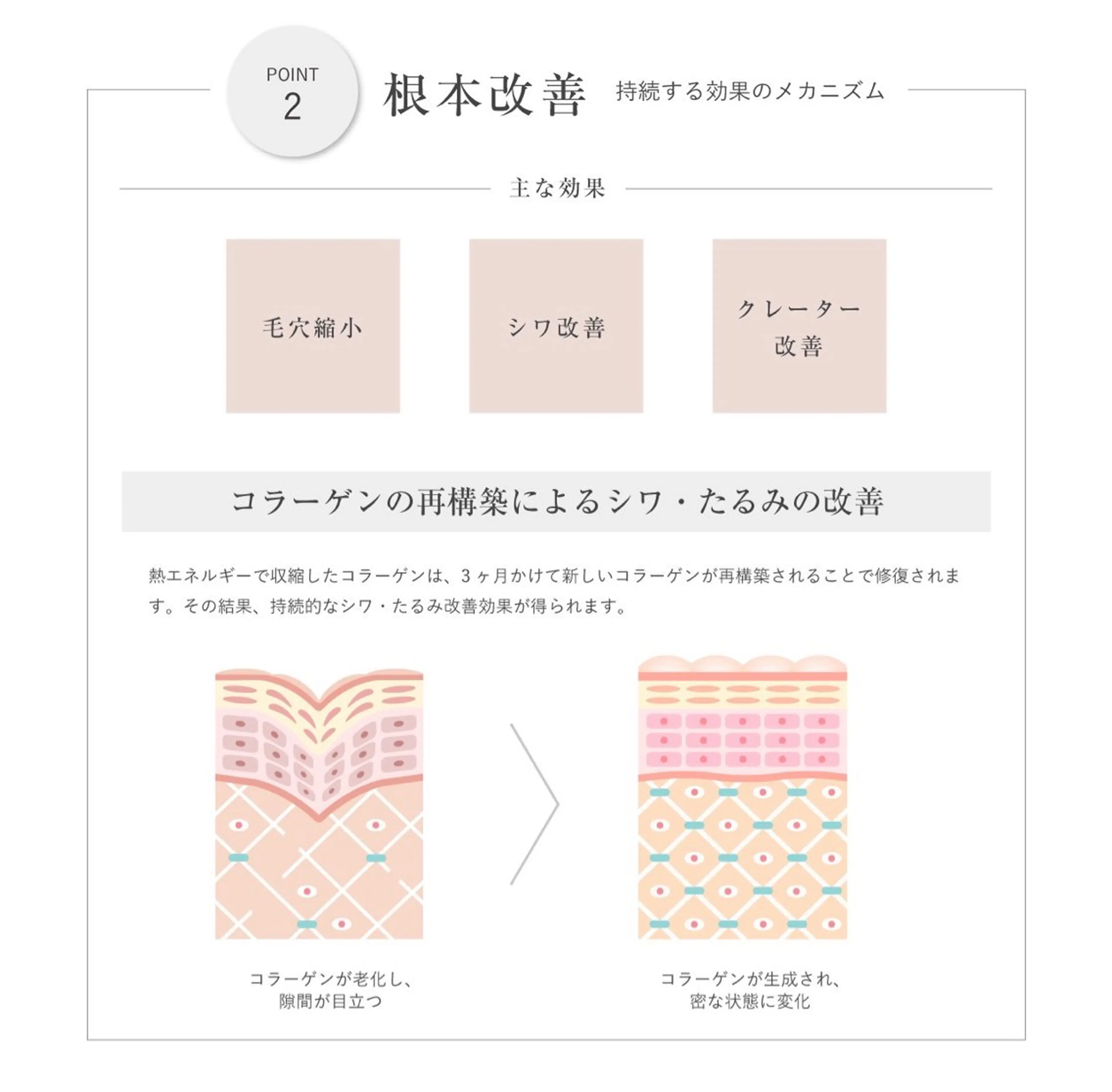 看護師が施術する美容 ナスサロ/城野のエステ・リラクイメージ