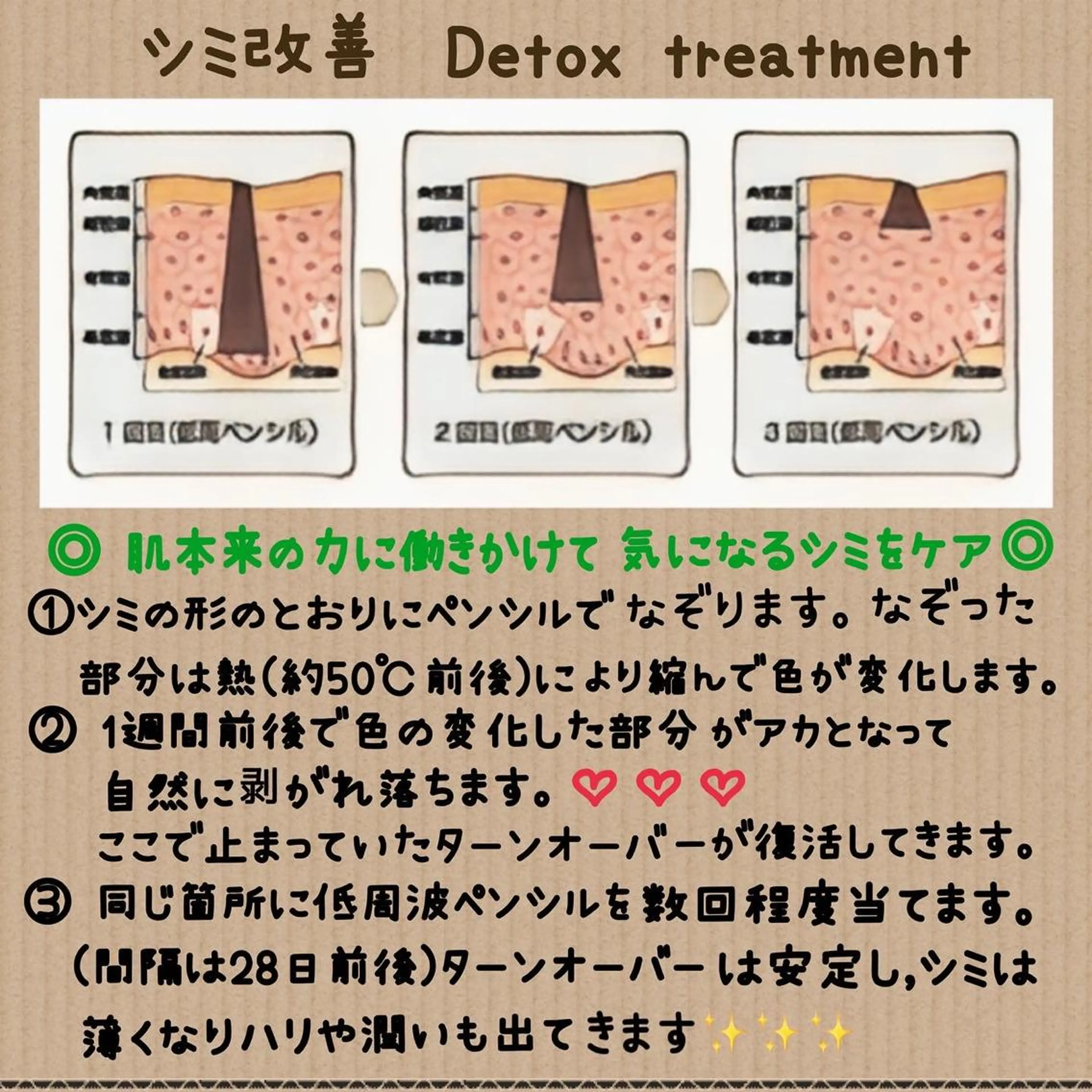 エステ ヴィーナス ビューティーのエステ・リラクイメージ