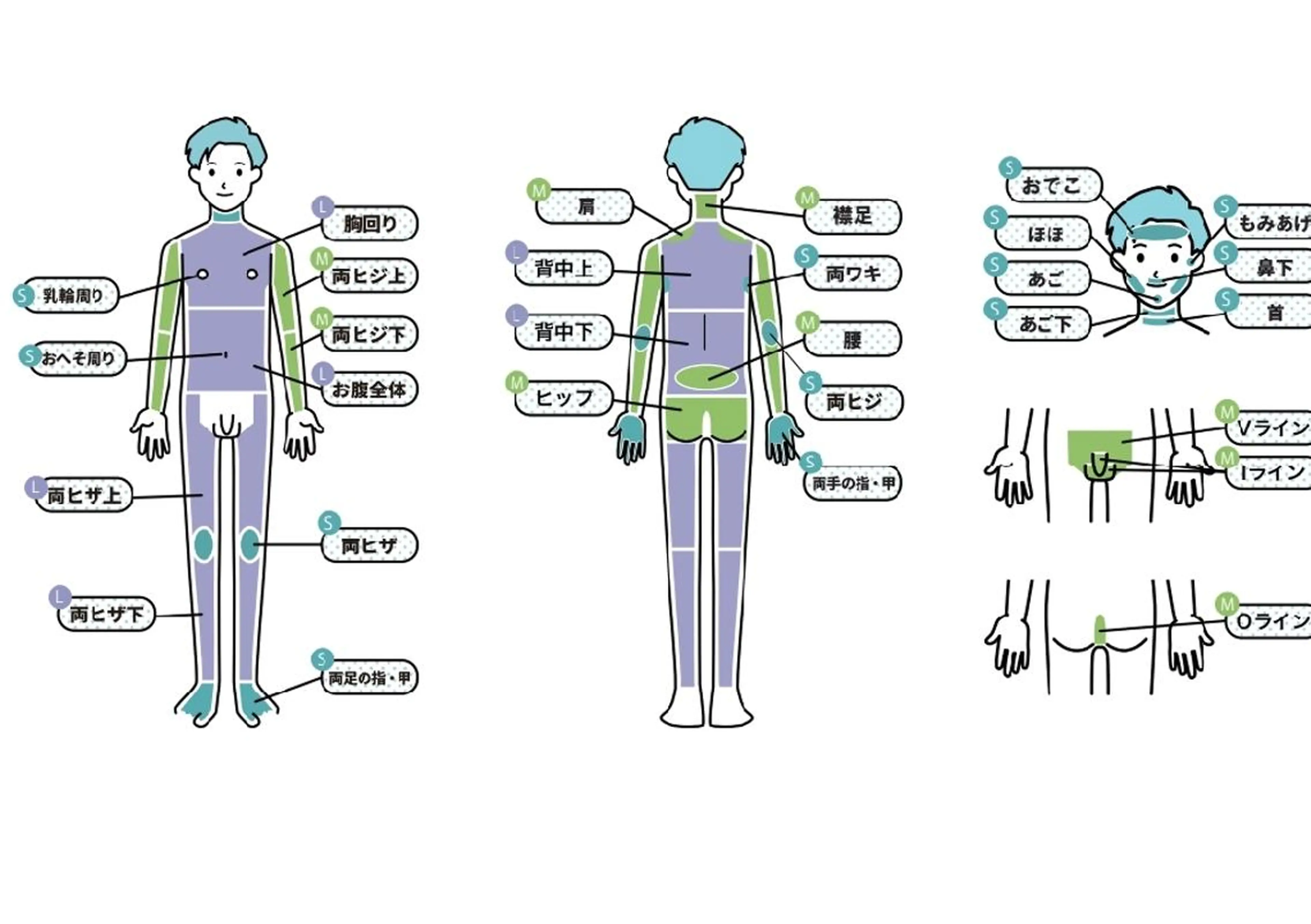 脱毛 新居 真夢のエステ・リラクイメージ