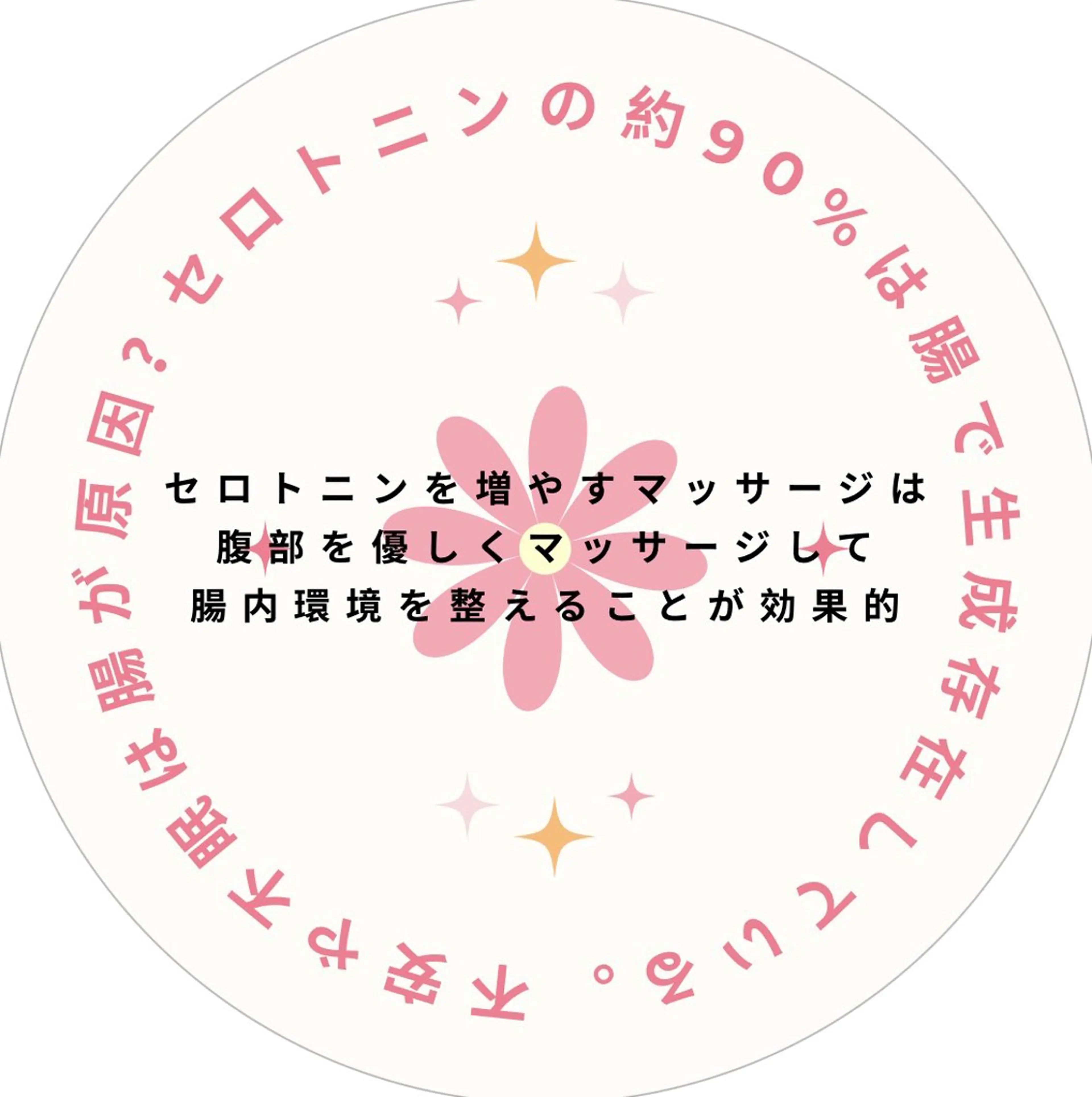 プライベートサロン ドロシーのエステ・リラクイメージ