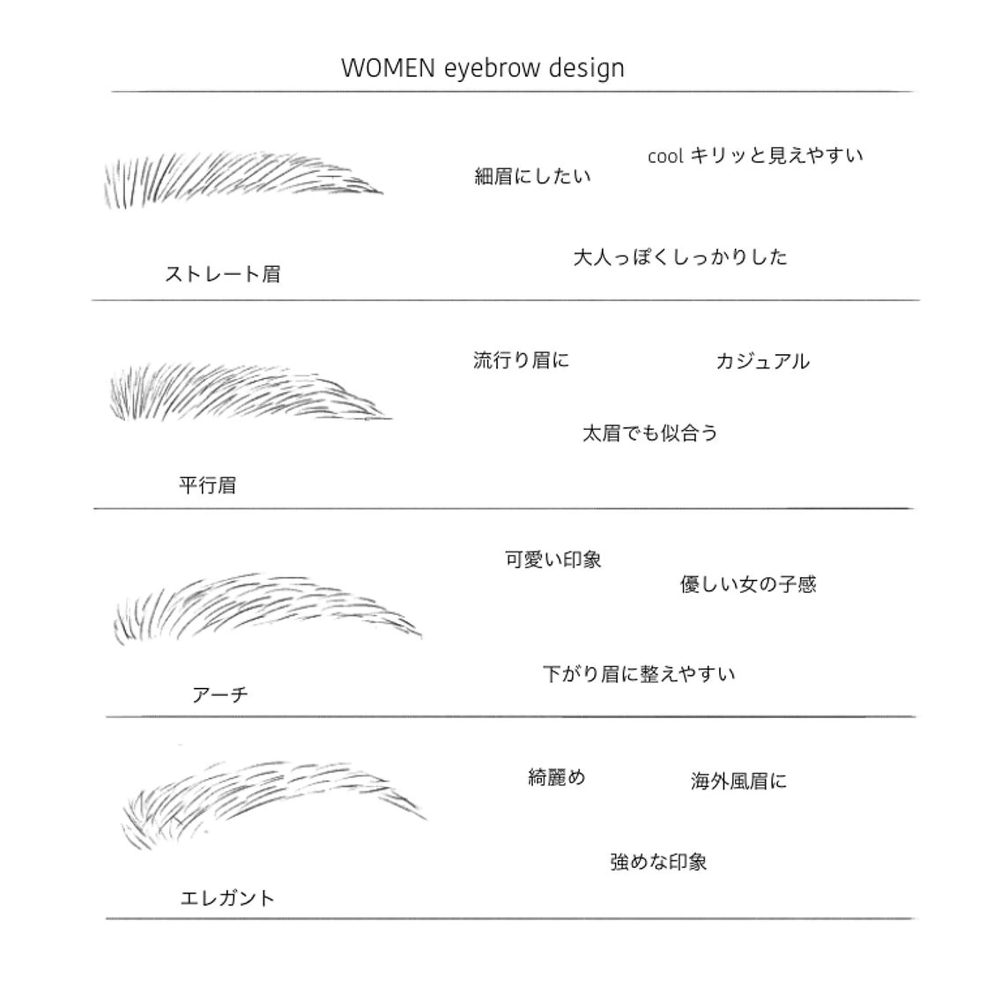 アイブロウ メンズ Froom kimieのマツエク・マツパデザイン