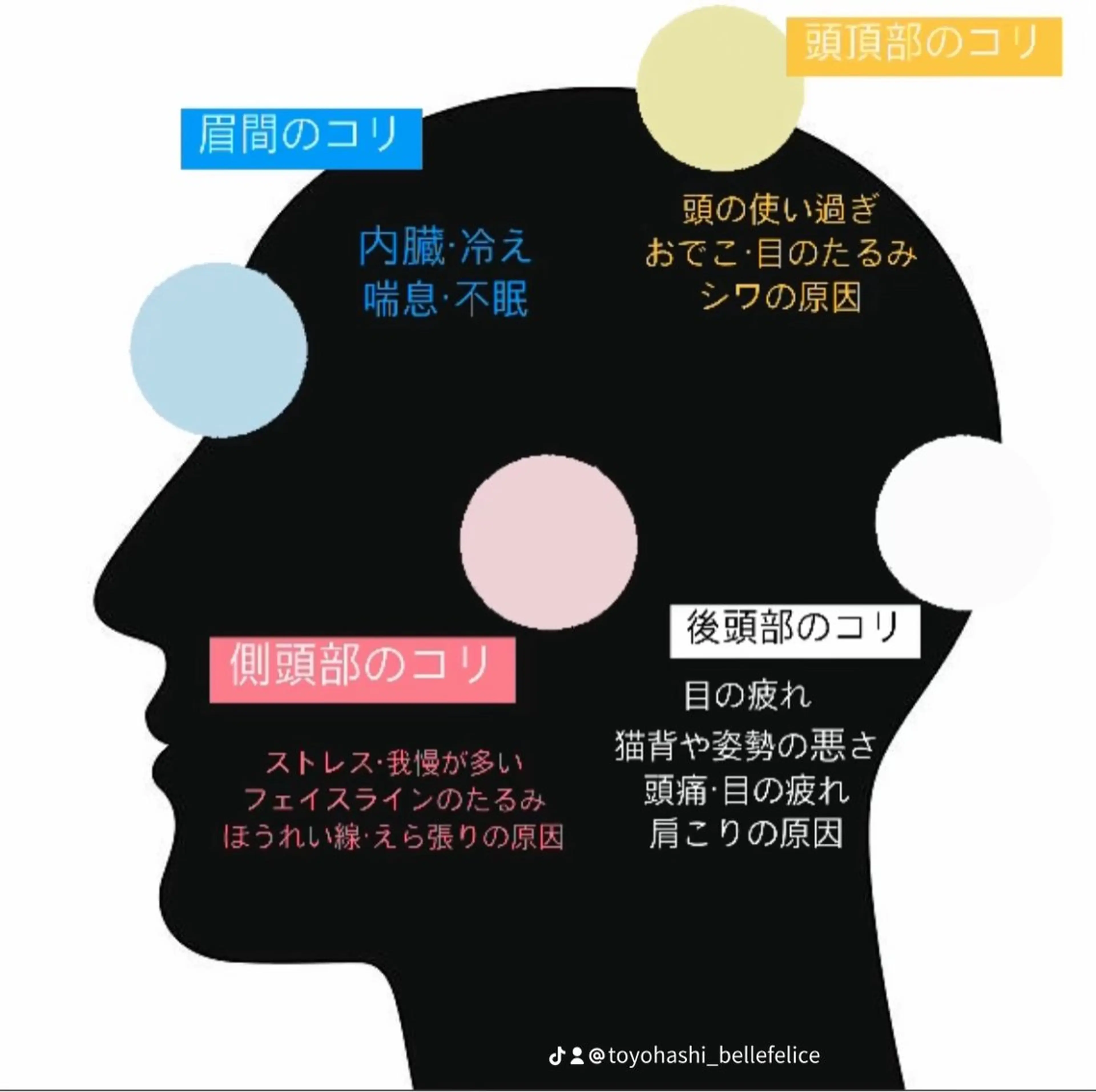 エステ リラク ベルフェリーチェ 早織のエステ・リラクイメージ