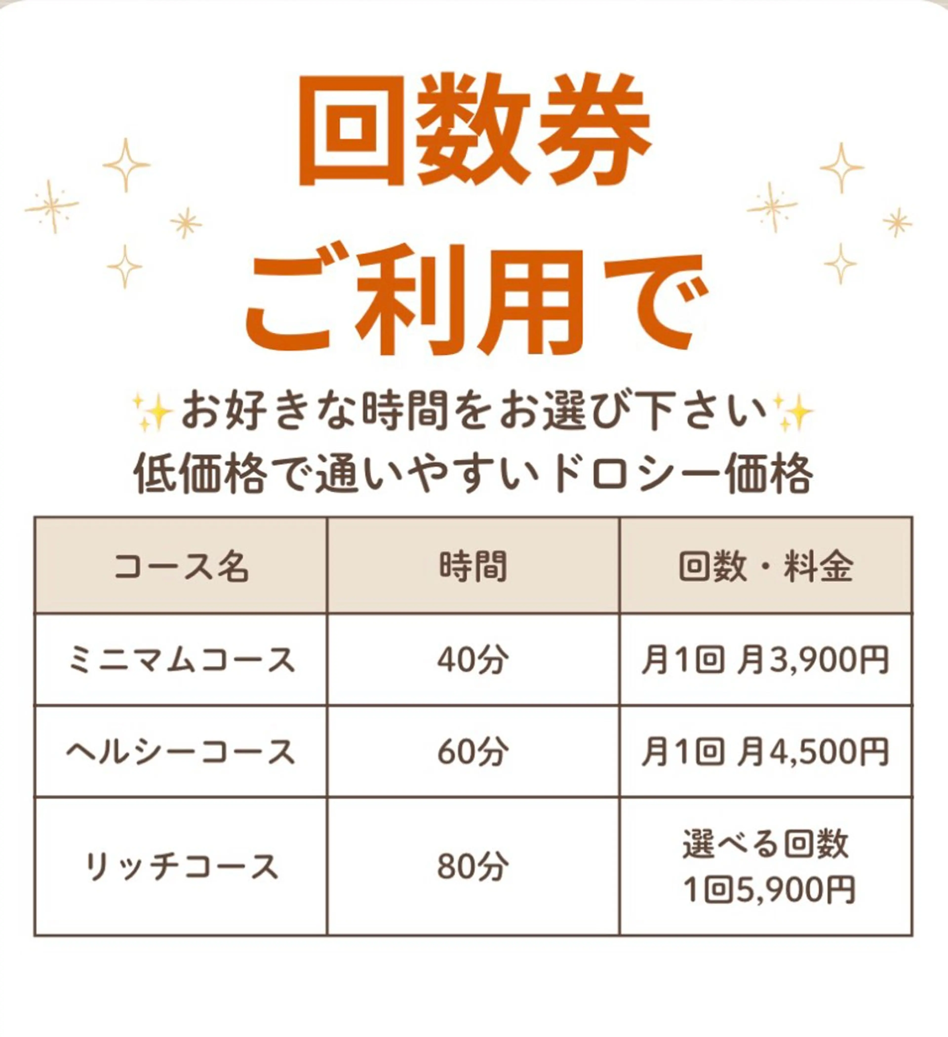 Private salon Dorothy所属・KAMIMOTO KOKOのエステ・リラクイメージ