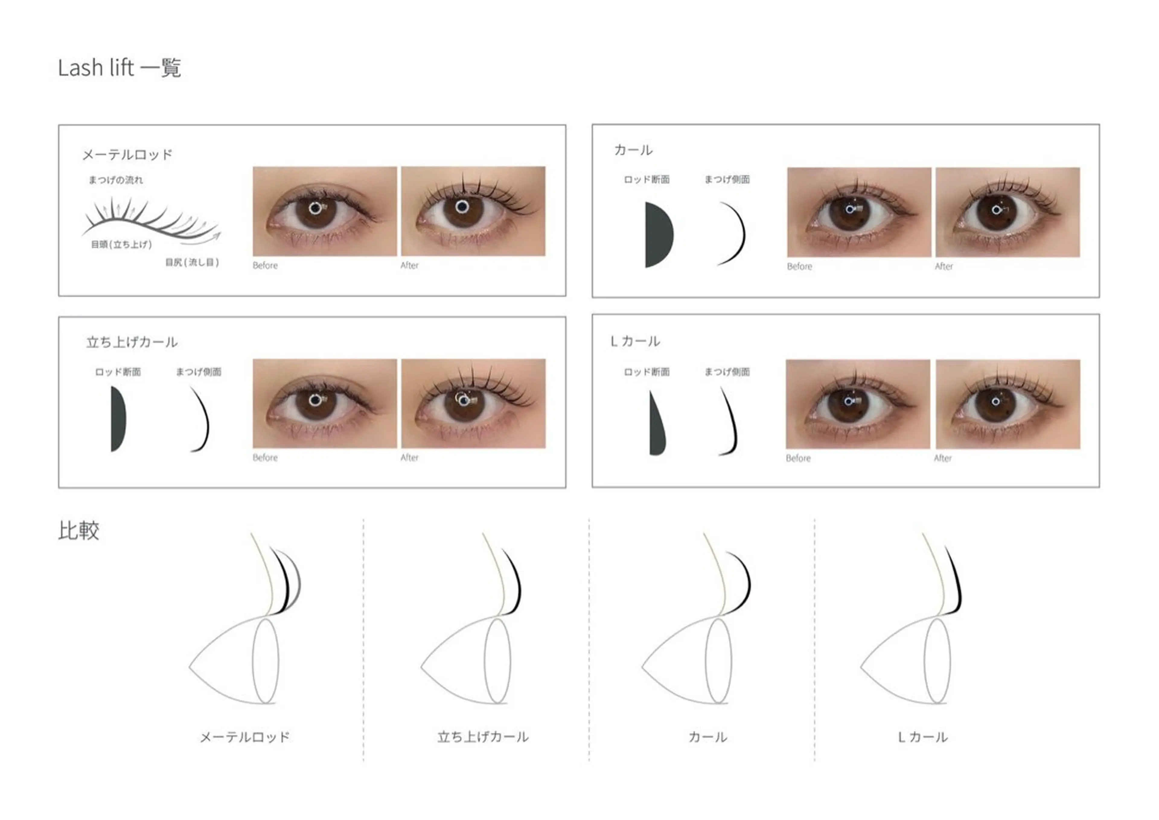 ❤︎似合わせラッシュリフト❤︎リクエスト予約のみの写真