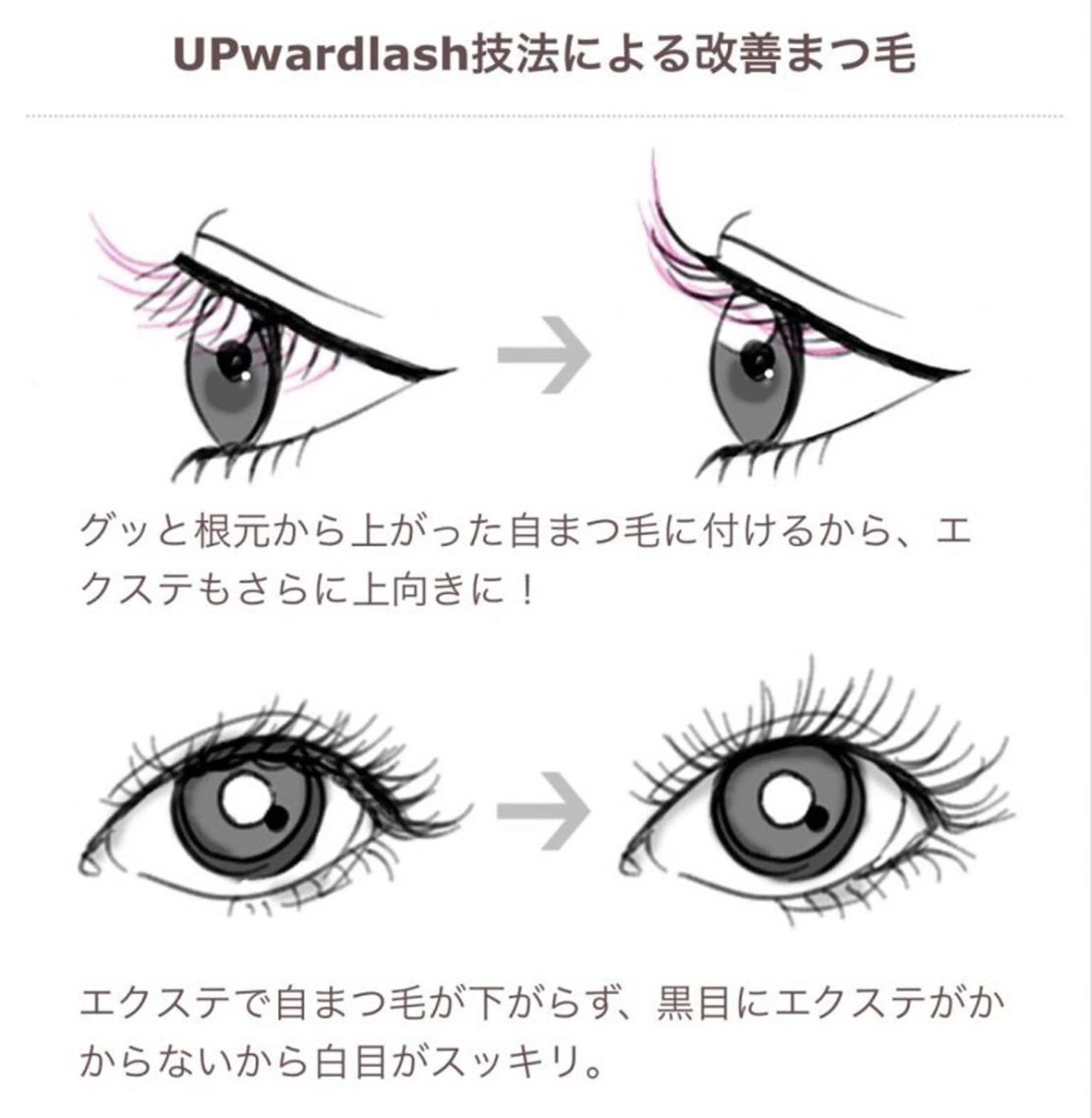 マツエク・マツパ アップワードラッシュ Chermy(チェルミー)所属・Chermy 矢島のマツエク・マツパデザイン