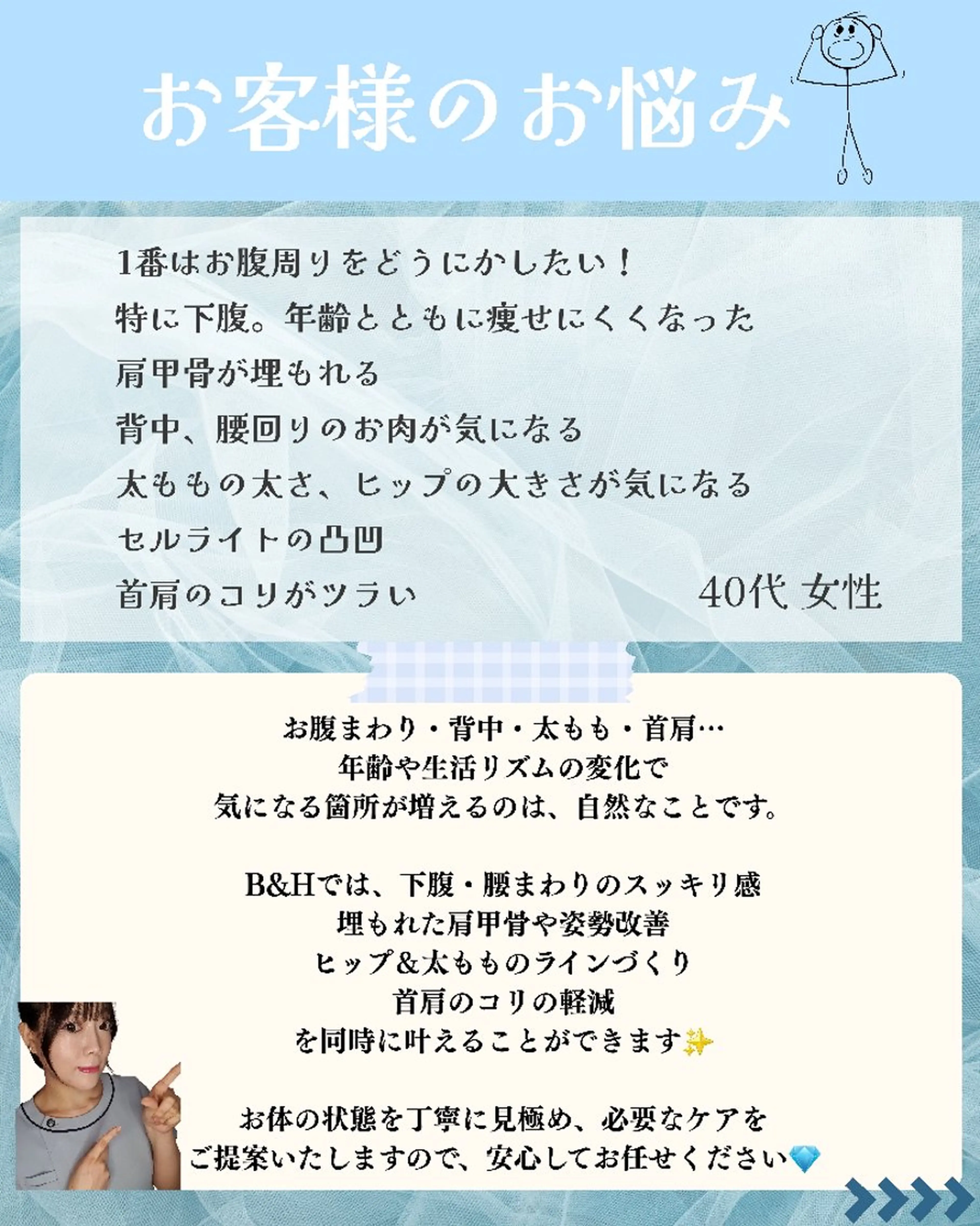エステ リラク 痩身ハーブピーリング 筋膜リリース☆B&Hのエステ・リラクイメージ