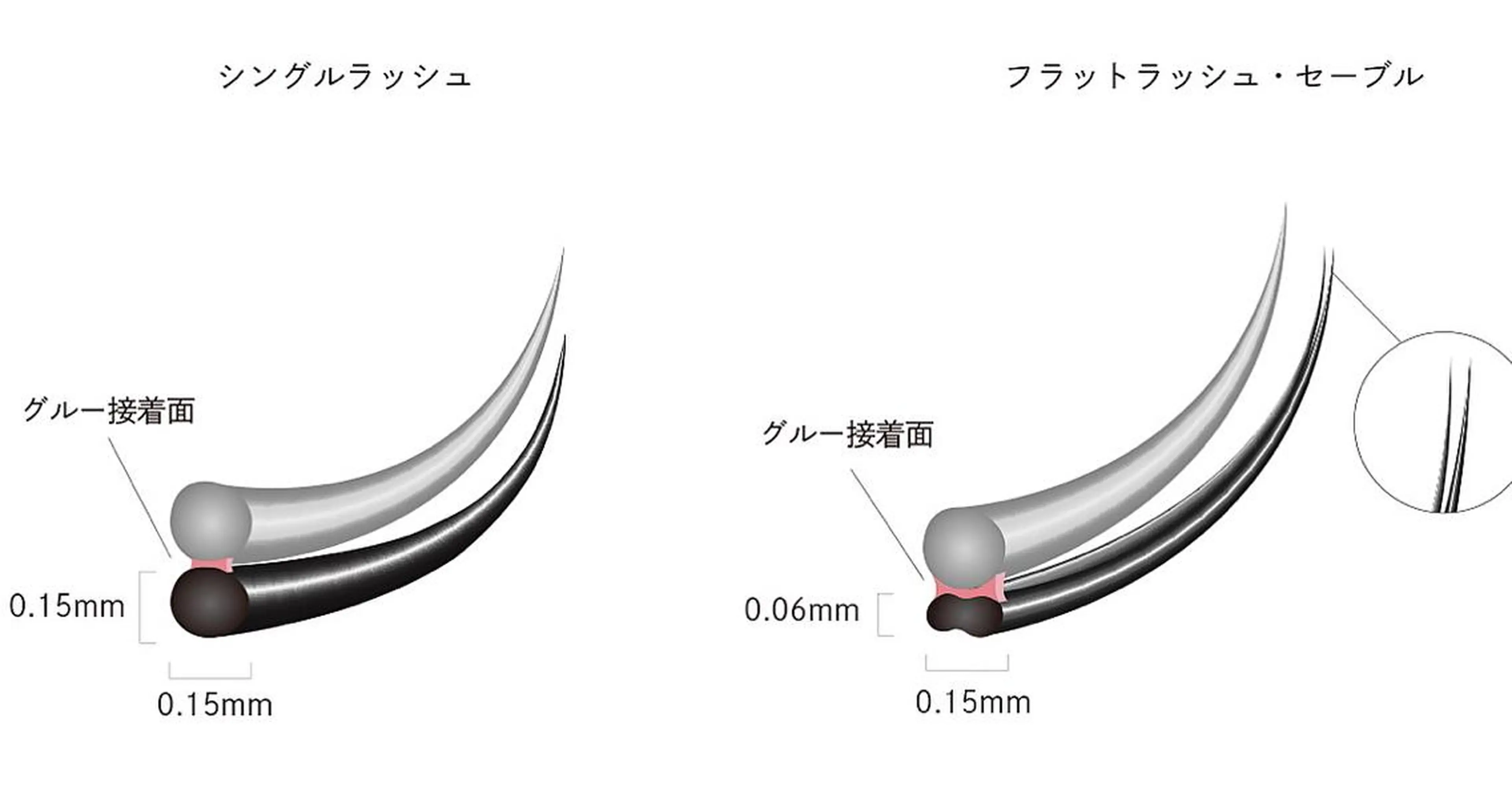 マツエク・マツパ Myu 𝖱𝗂𝗋𝖺のマツエク・マツパデザイン