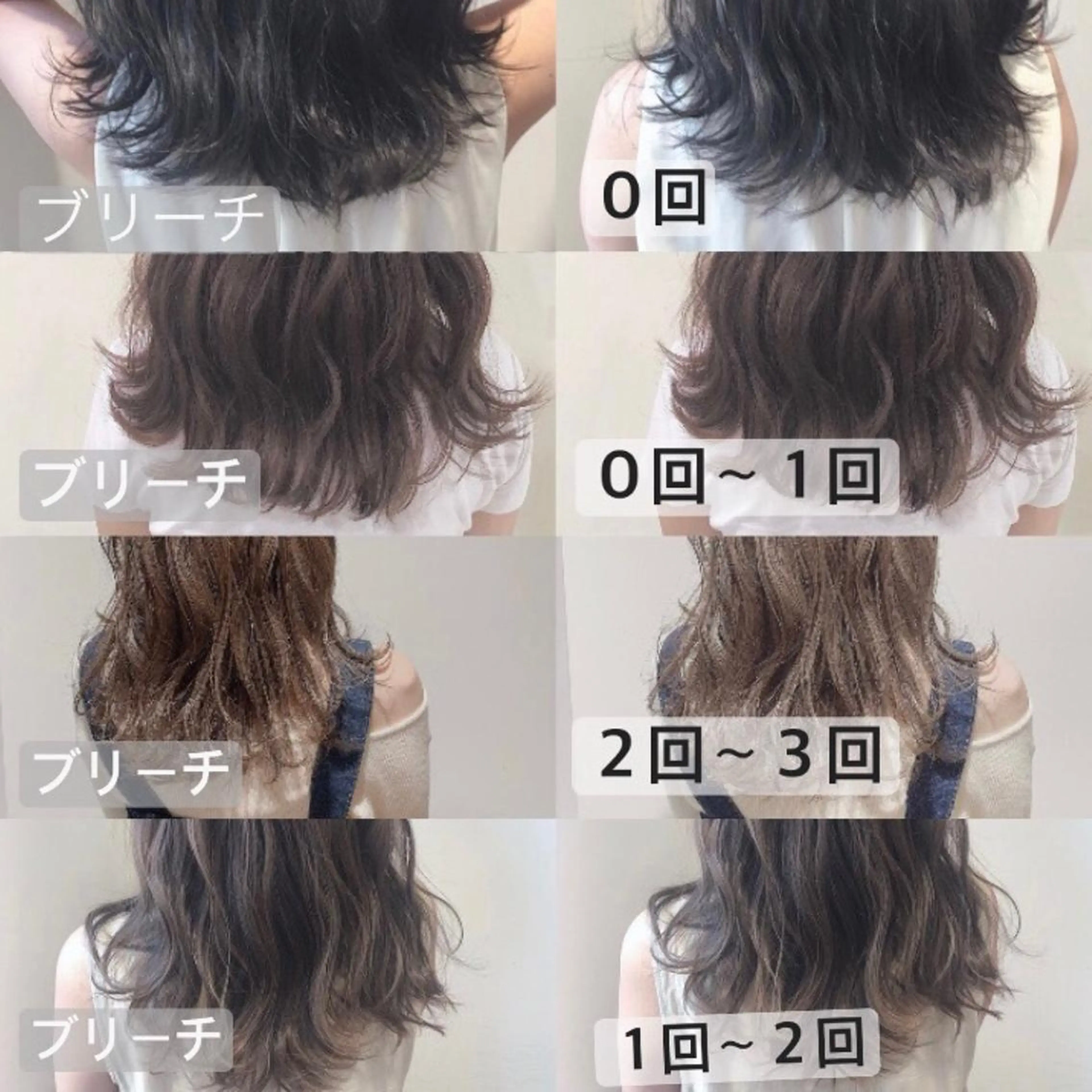 カラー トップアイリスト🩶 タカギのマツエク・マツパデザイン