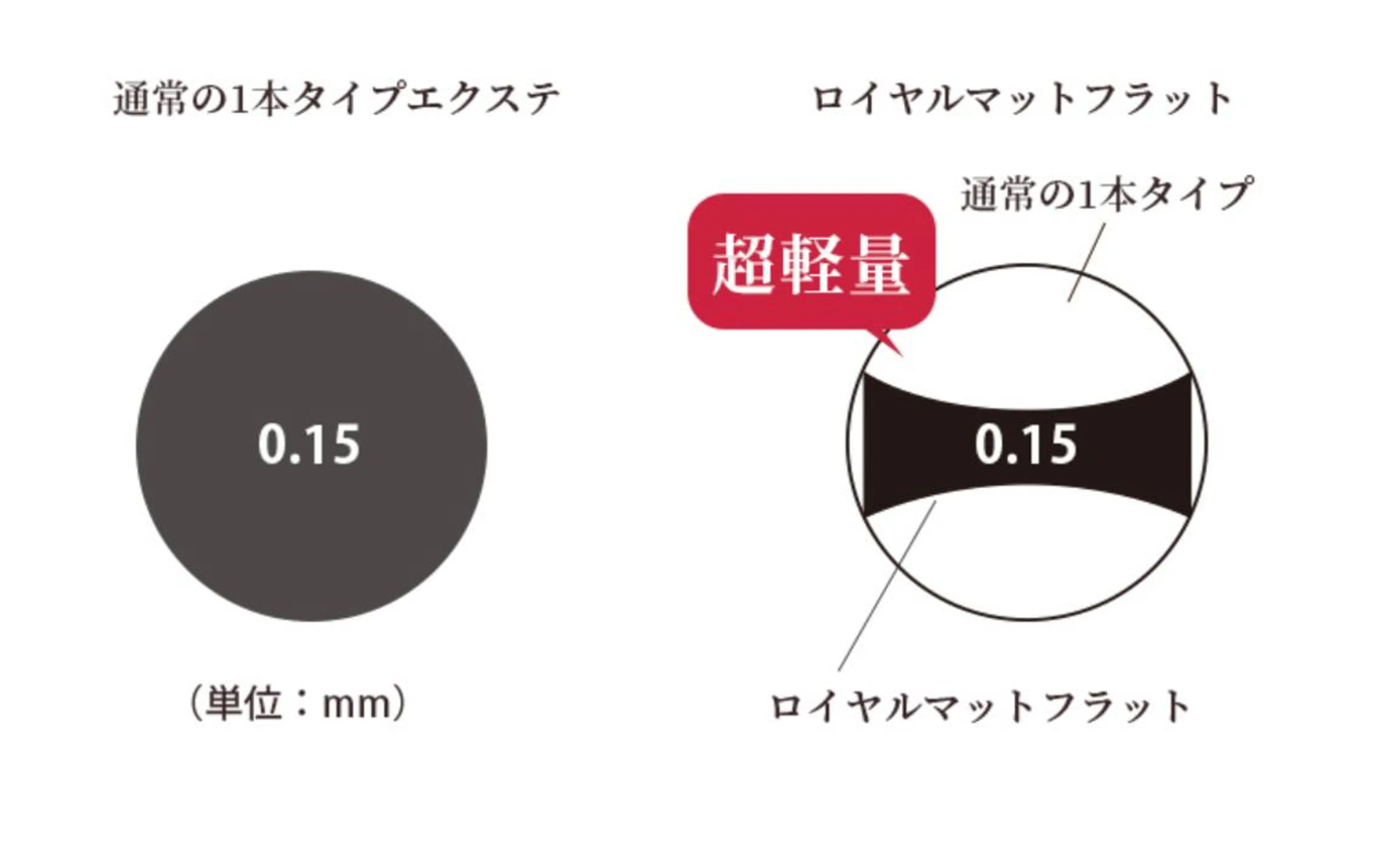 マツエク・マツパ KITTY 立川のネイルデザイン