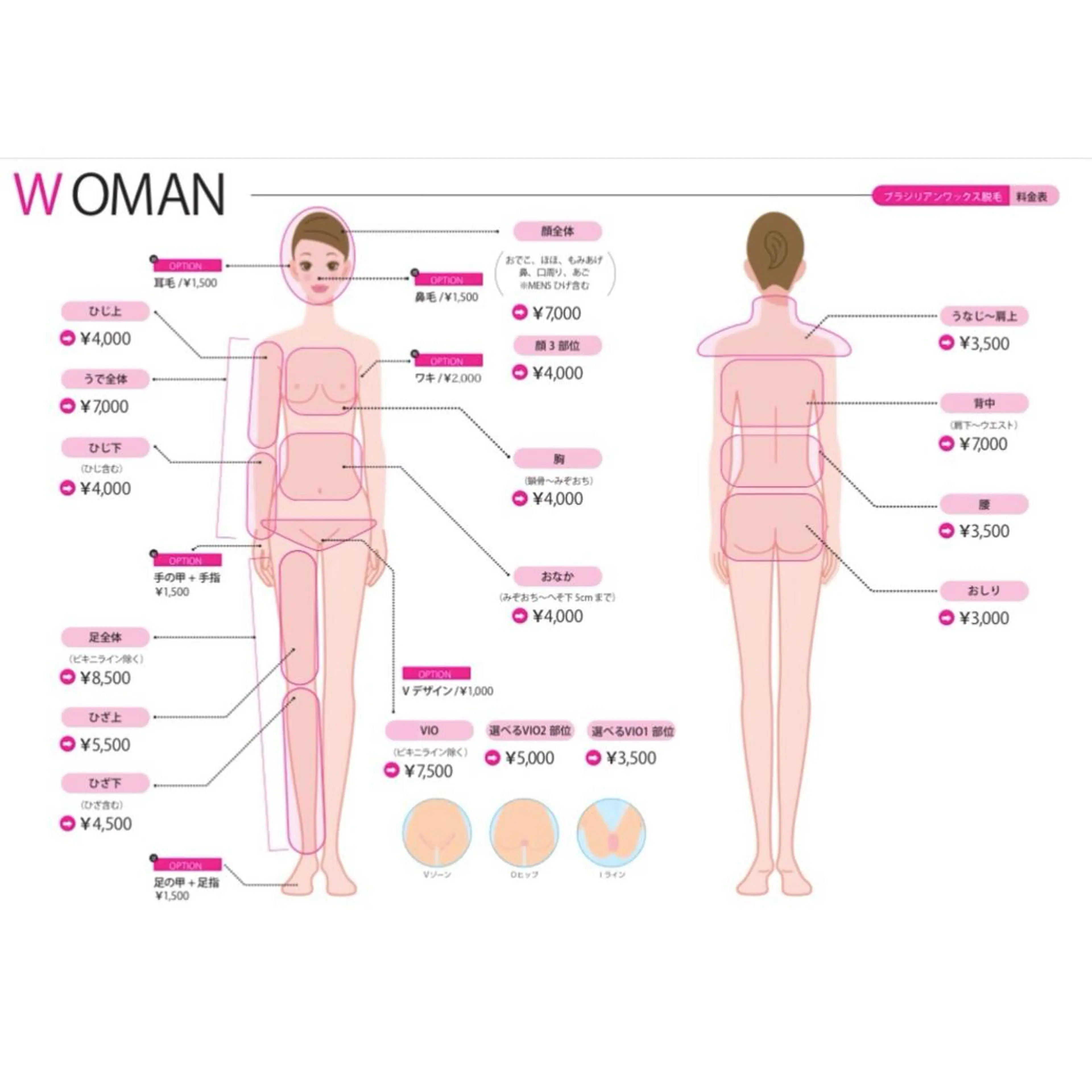 メンズ ブラジリアン☆WAX 🎖🌚YUKI🌚のエステ・リラクイメージ