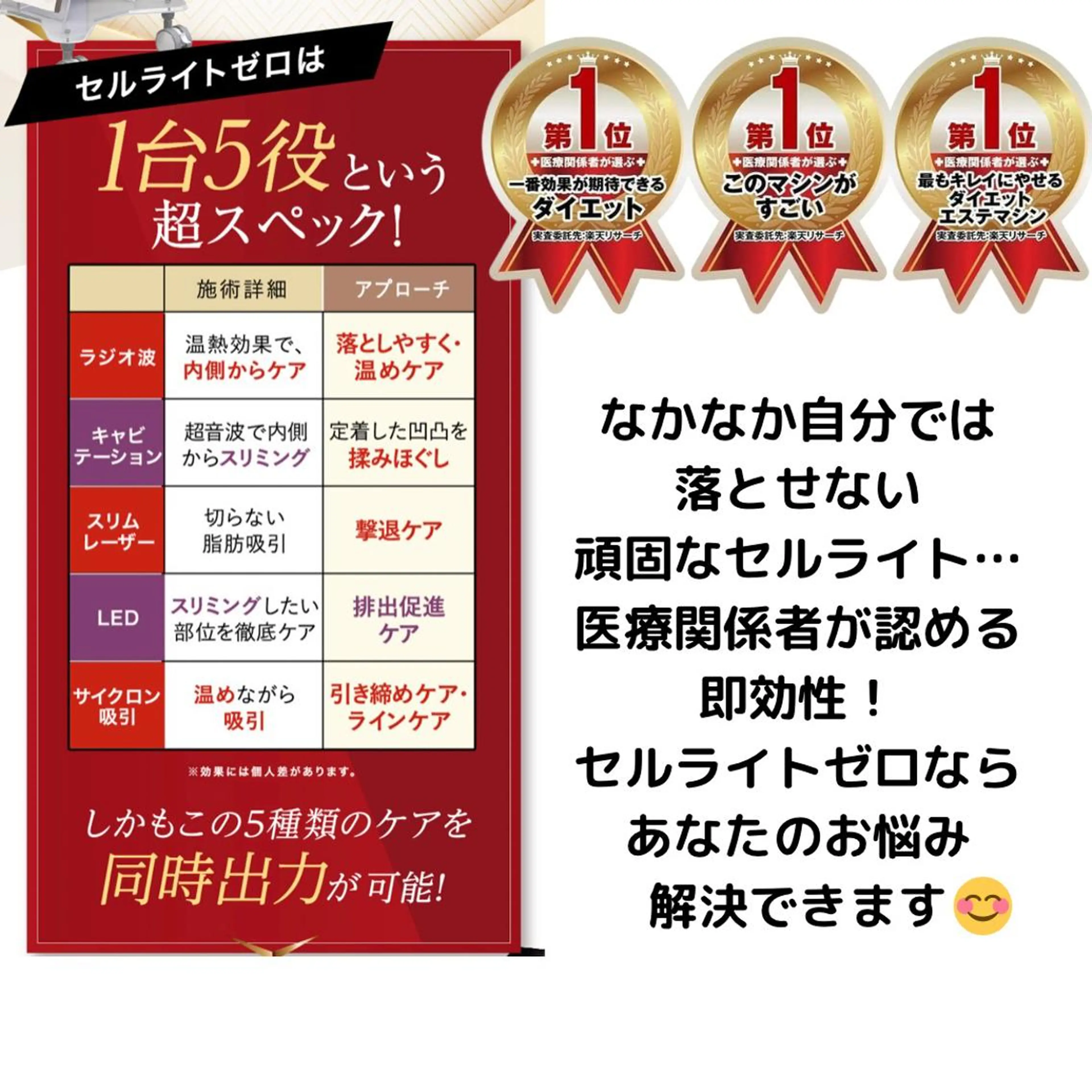 痩身リラク専門サロン 〜LUCIALL 〜のエステ・リラクイメージ