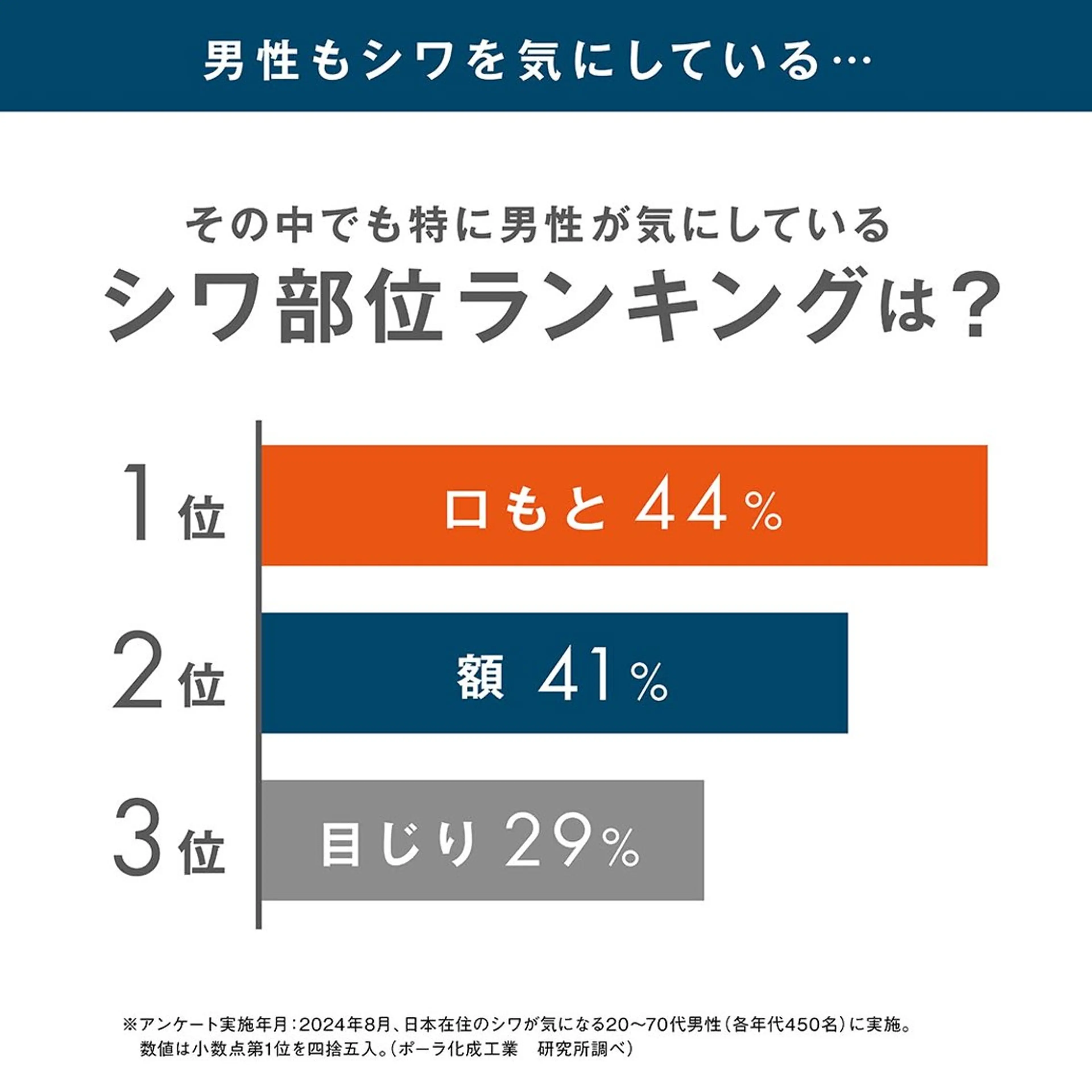 POLA  クリスタルLavie所属・クリスタルLavie 鈴木のその他イメージ