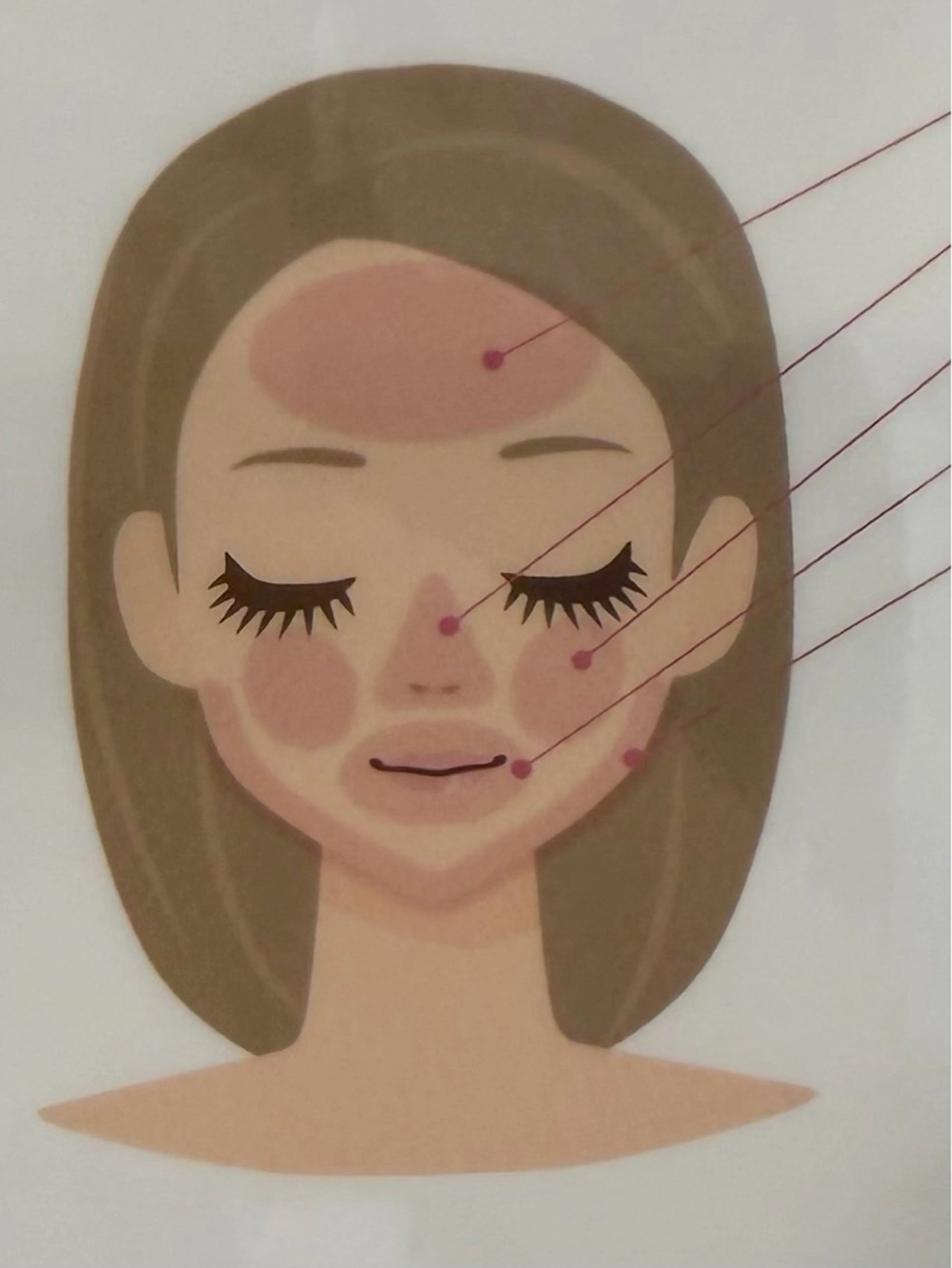 フェイシャルワックス（全顔60分）/女性限定の写真