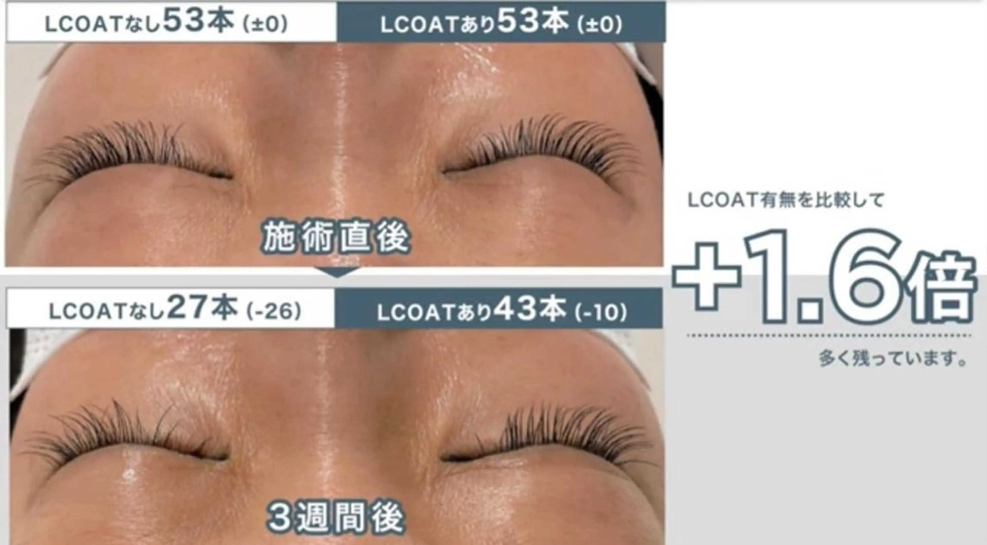 マツエク・マツパ Drop 中田のマツエク・マツパデザイン