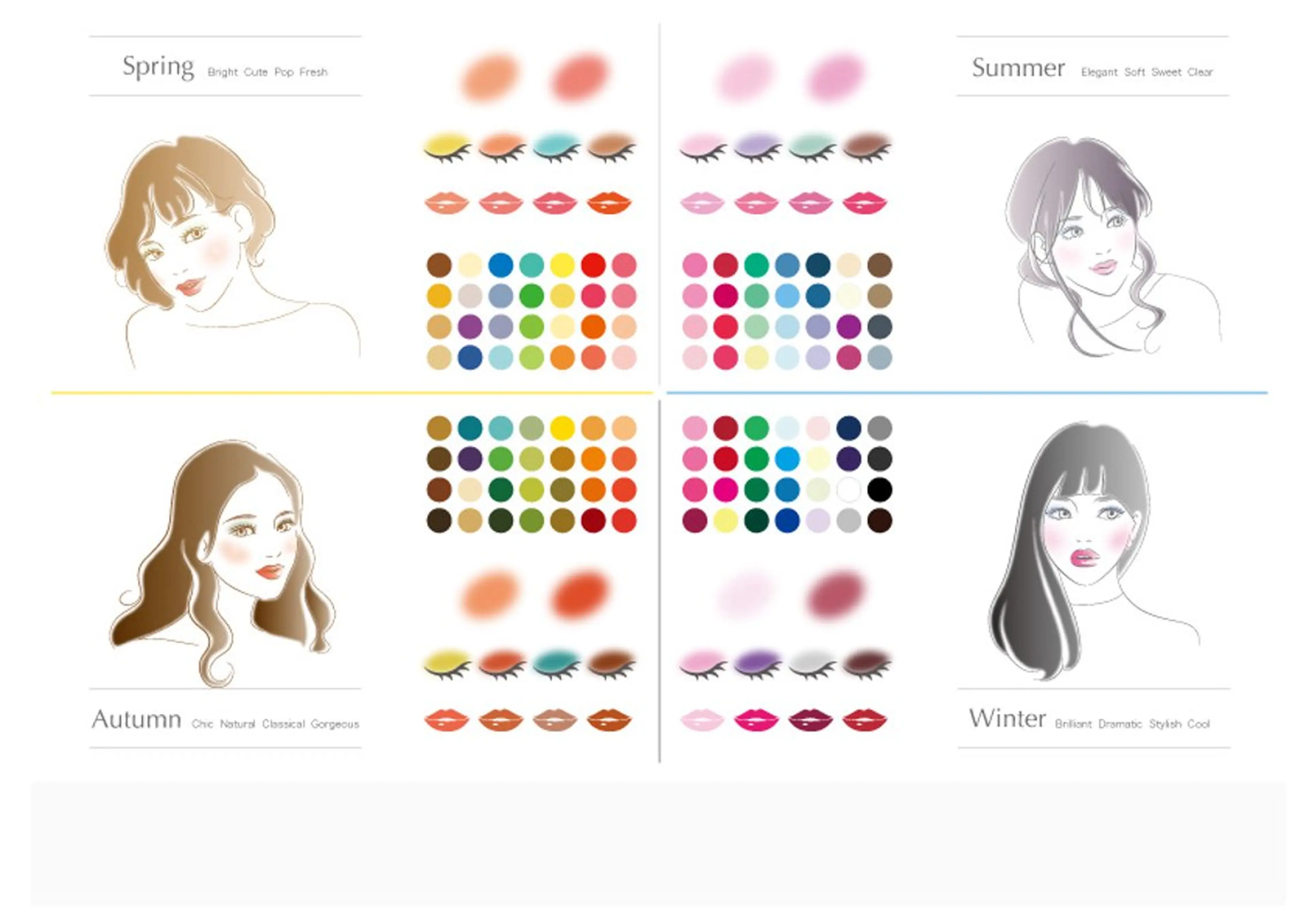 ★40%オフ★4シーズンパーソナルカラー診断･骨格診断･顔タイプ診断･メイクレクチャーの写真