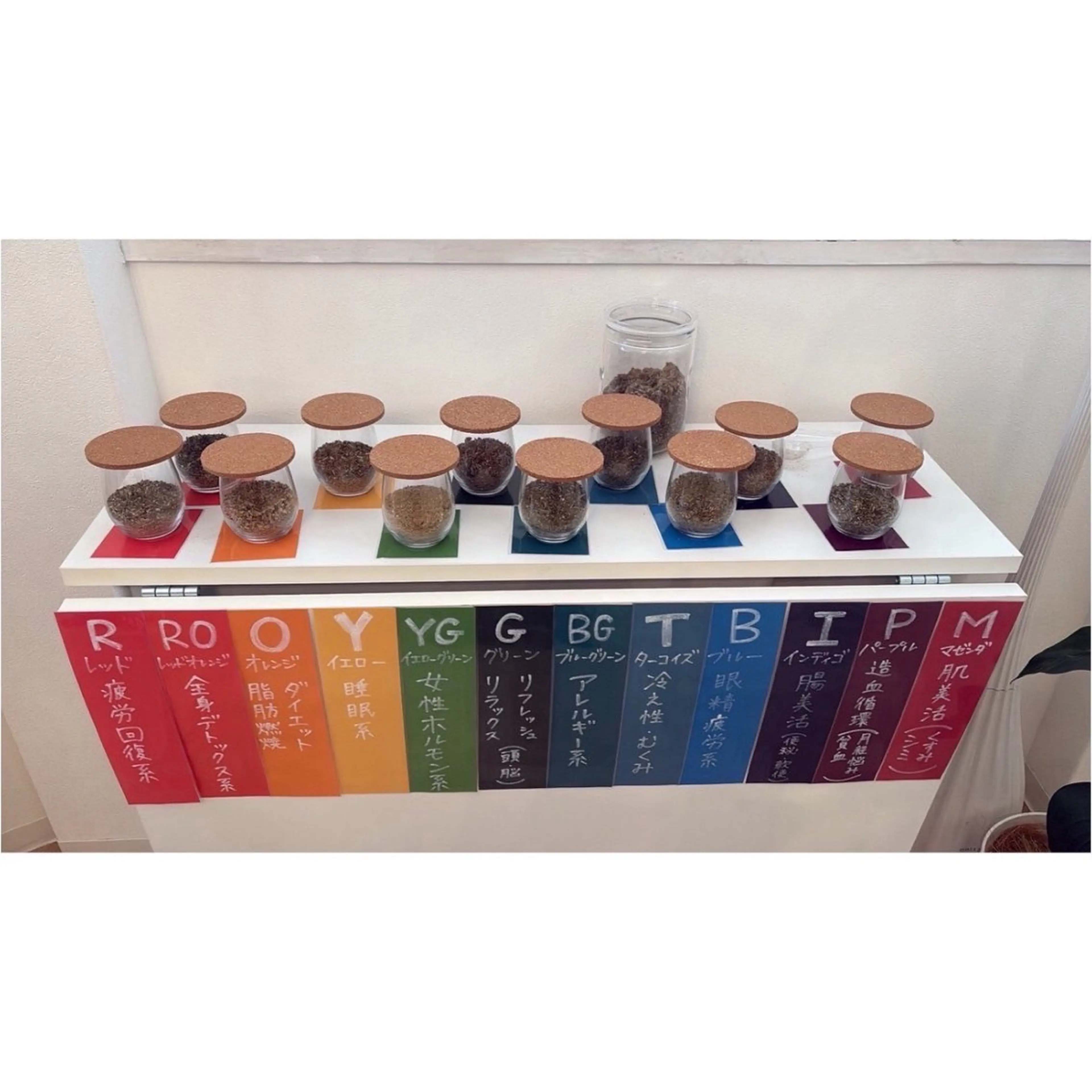 【悩み別よもぎ蒸し🌿】大人気よもぎ蒸しの新メニュー🆕‼️自分でカスタムするよもぎ蒸し🧖♀️‼️の写真