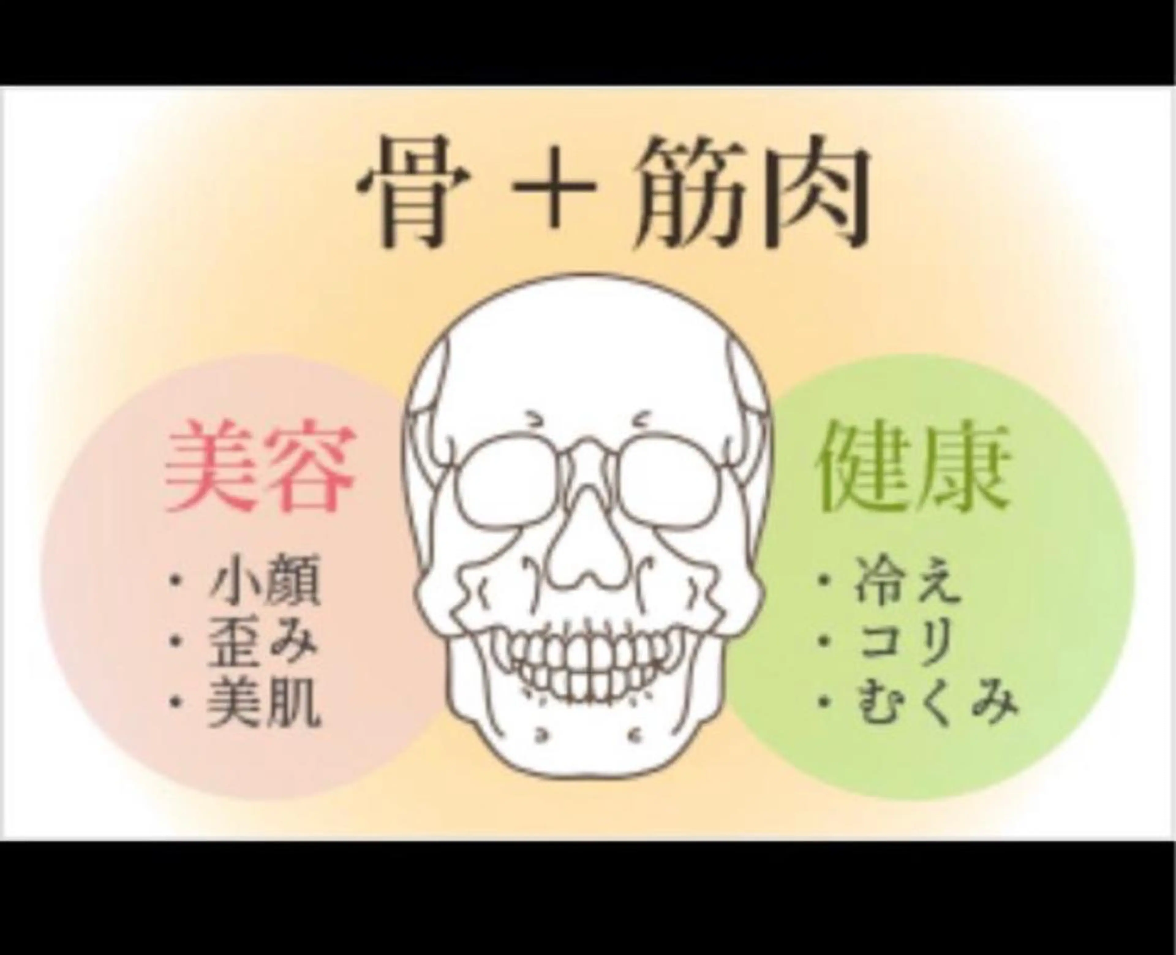 🌿 NATSUMI🌿のエステ・リラクイメージ