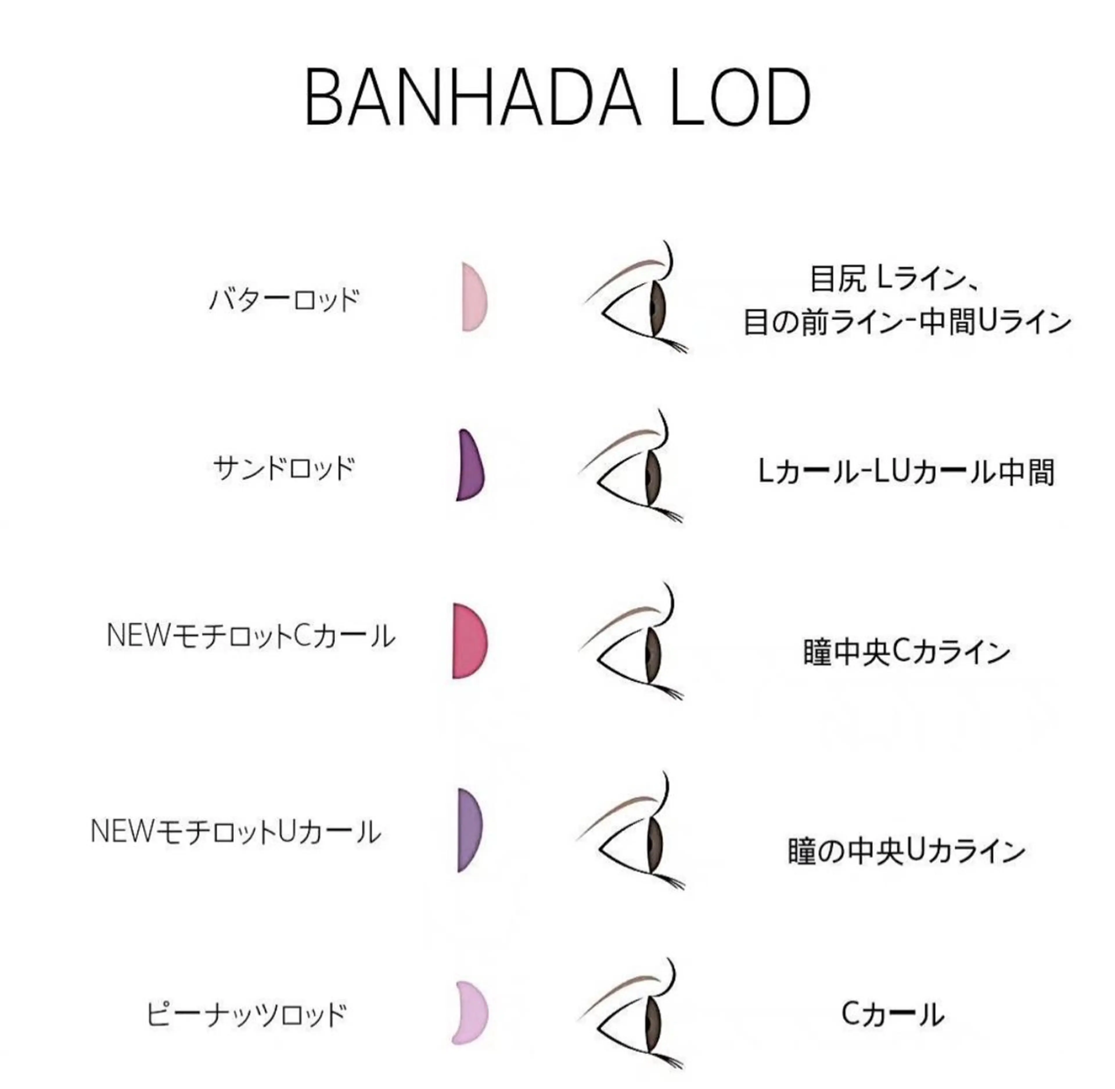 マツエク・マツパ Cカール マツパ Y.Beauty 池袋のマツエク・マツパデザイン