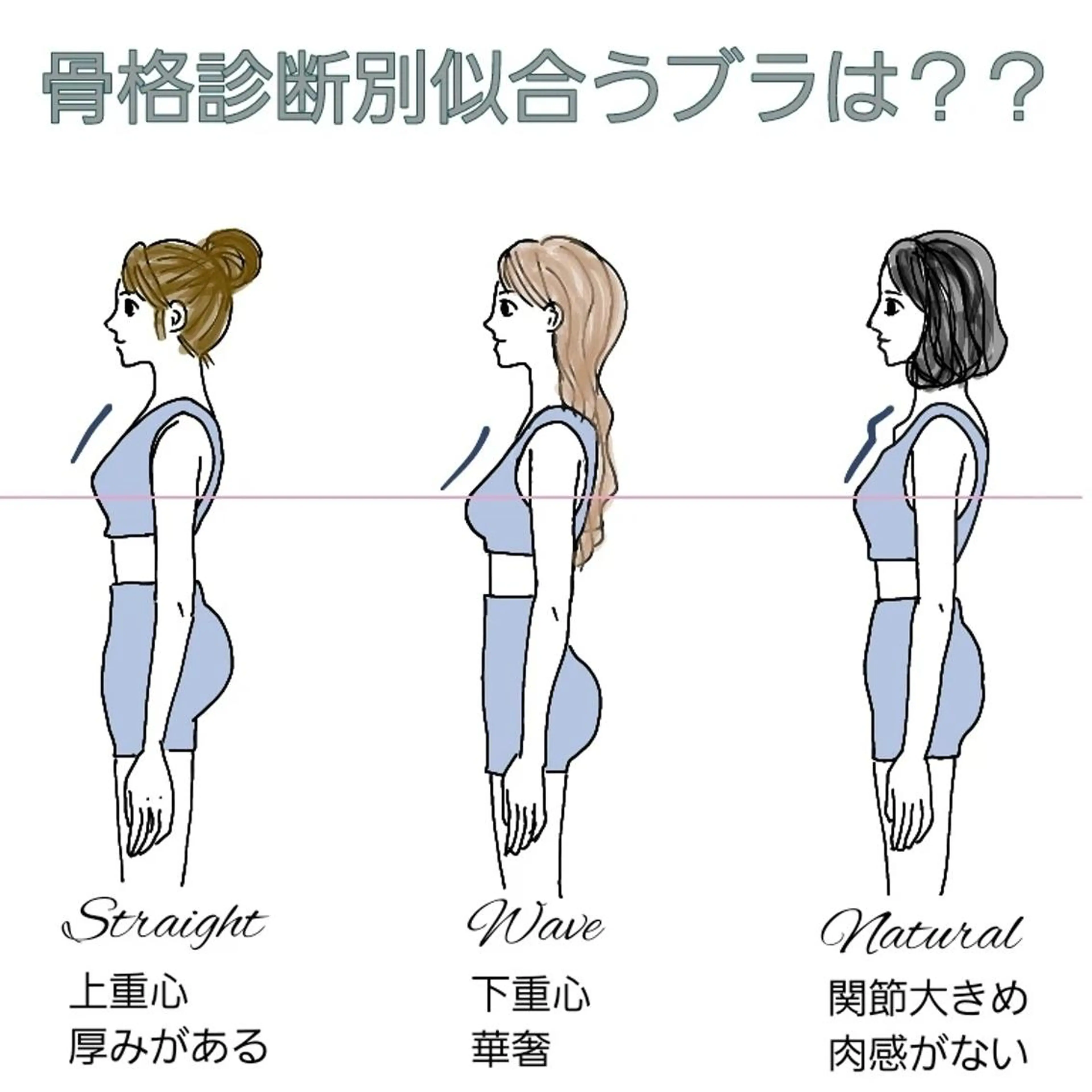 エステ 育乳専門店 Tulipeのエステ・リラクイメージ