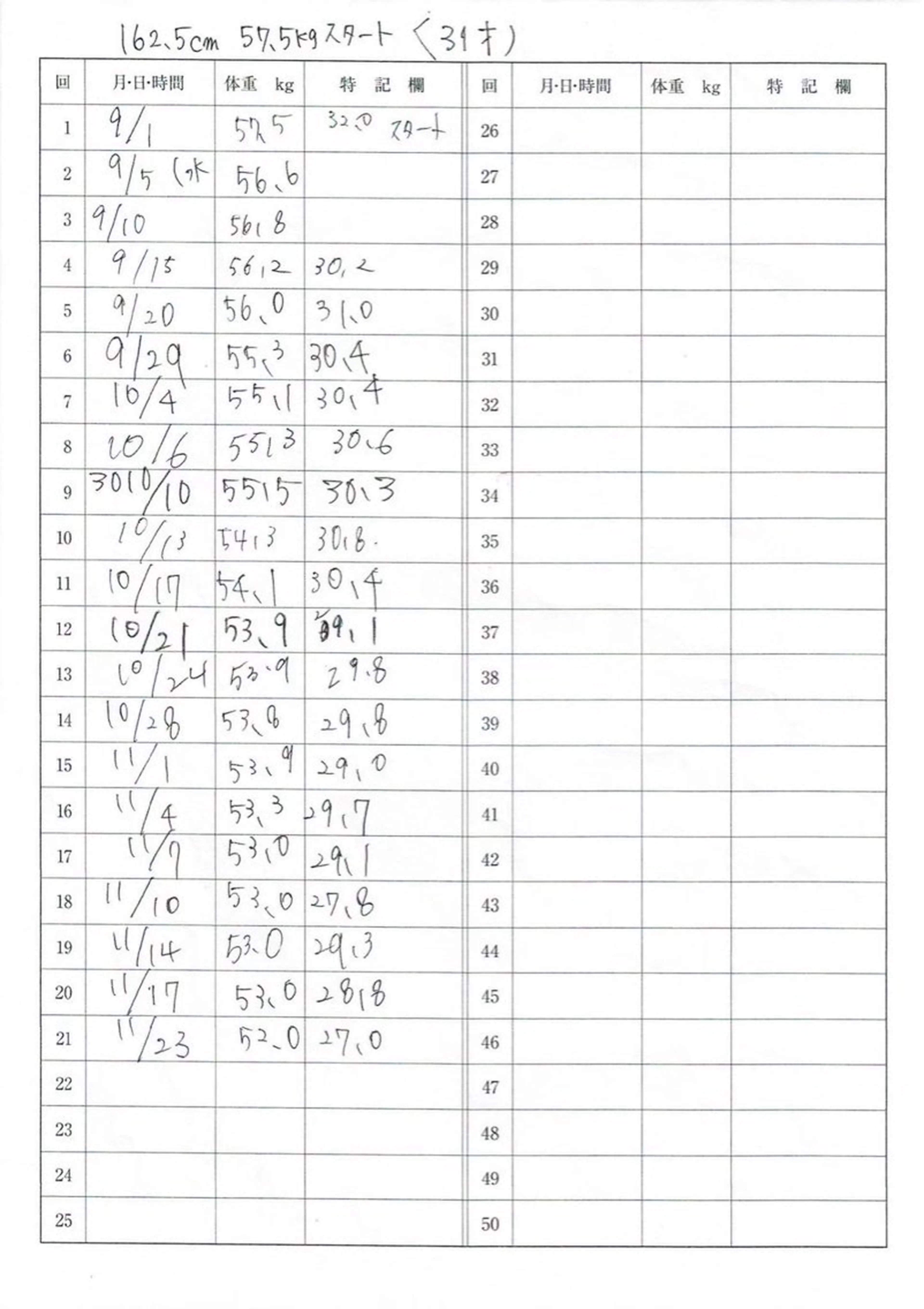 Li’a la coco所属・トータルビューティー リアラココ　上田仁美のその他イメージ