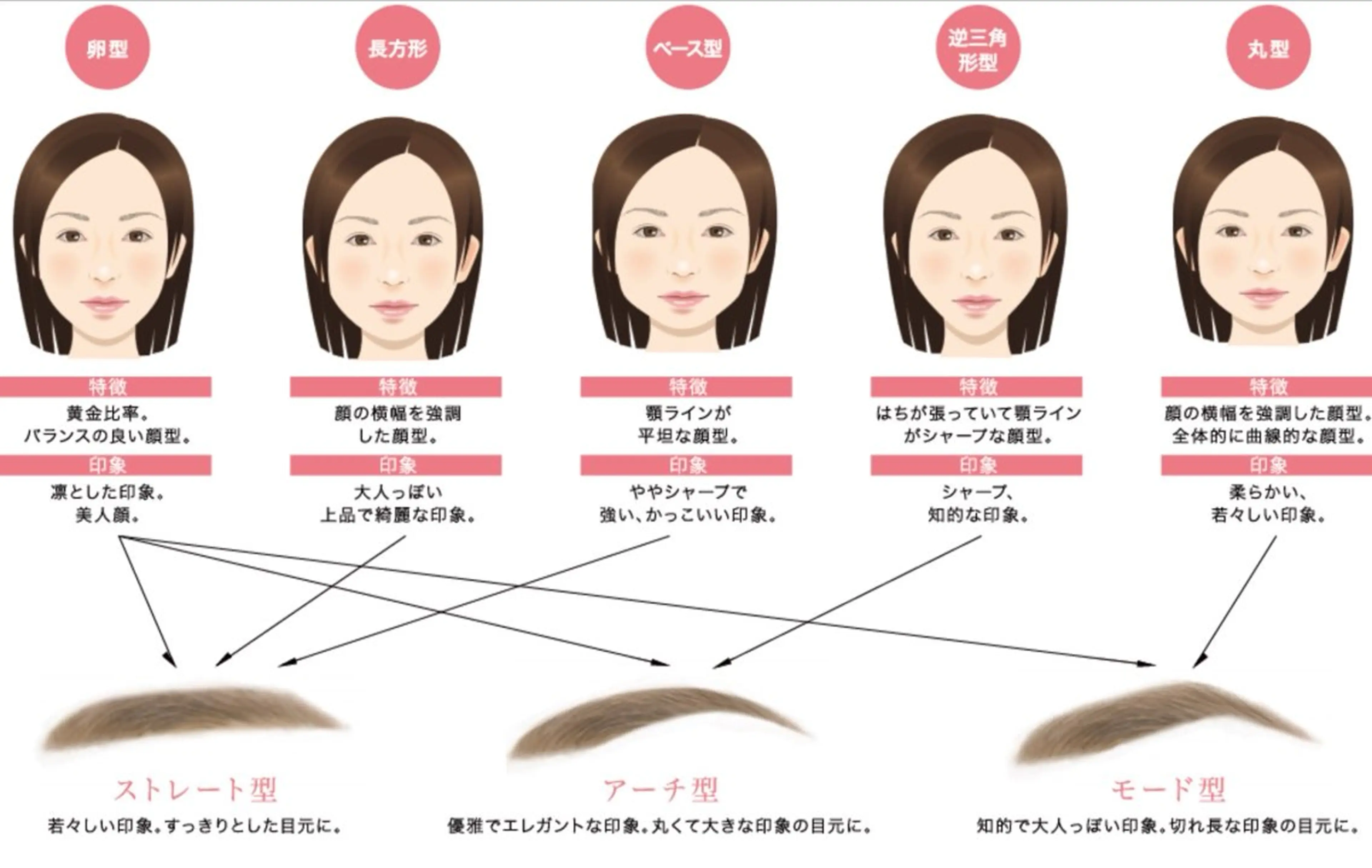 アイブロウ betty Meiのその他イメージ