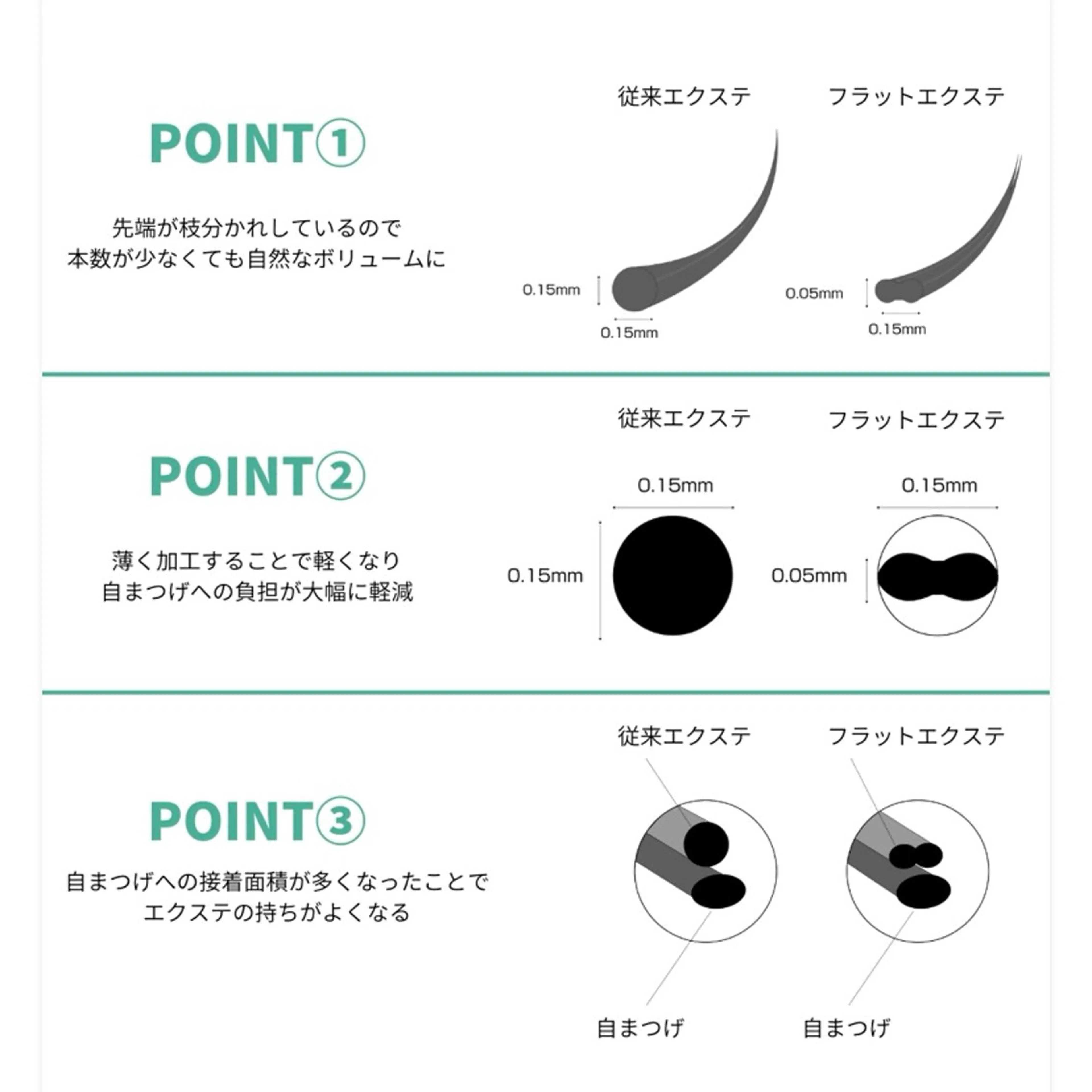 マツエク・マツパ マツエク eyebis所属・eyebis/ shiho🌸のマツエク・マツパデザイン