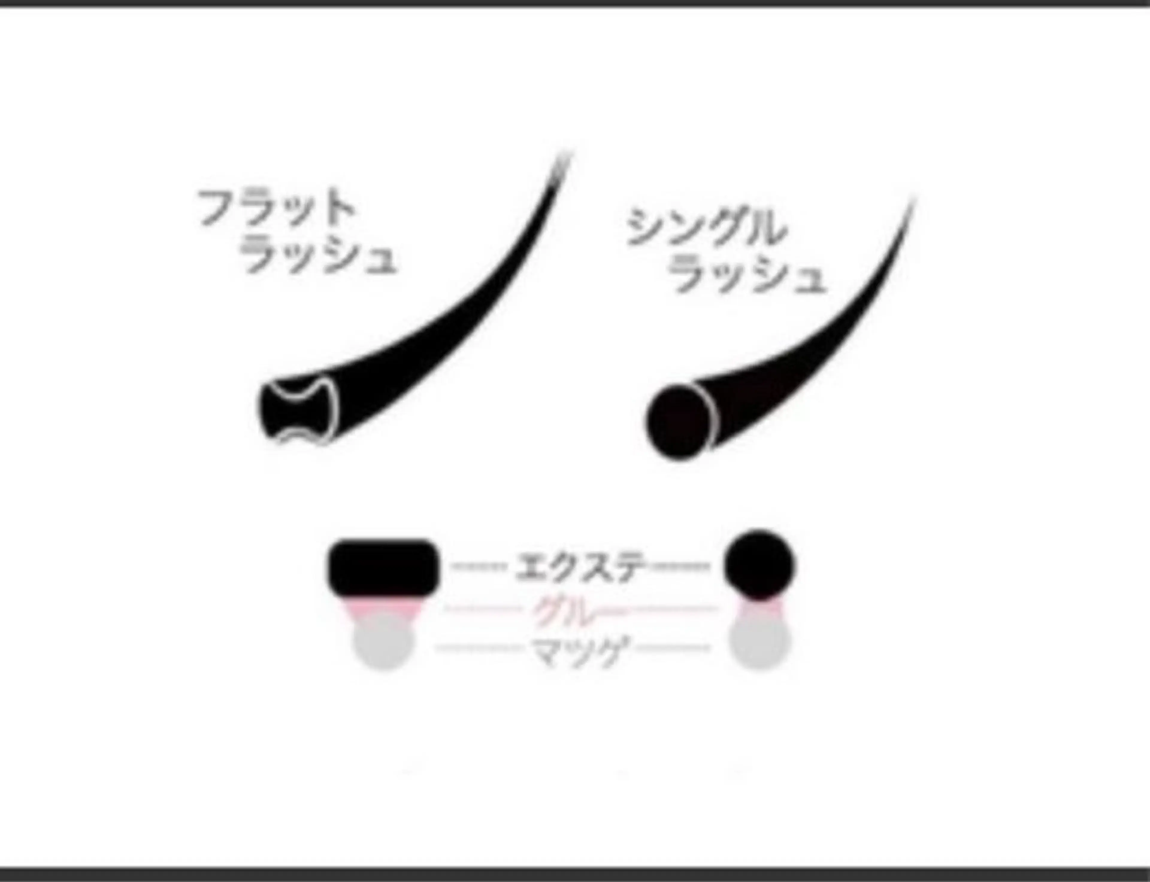 マツエク・マツパ 佐々木 茜のマツエク・マツパデザイン