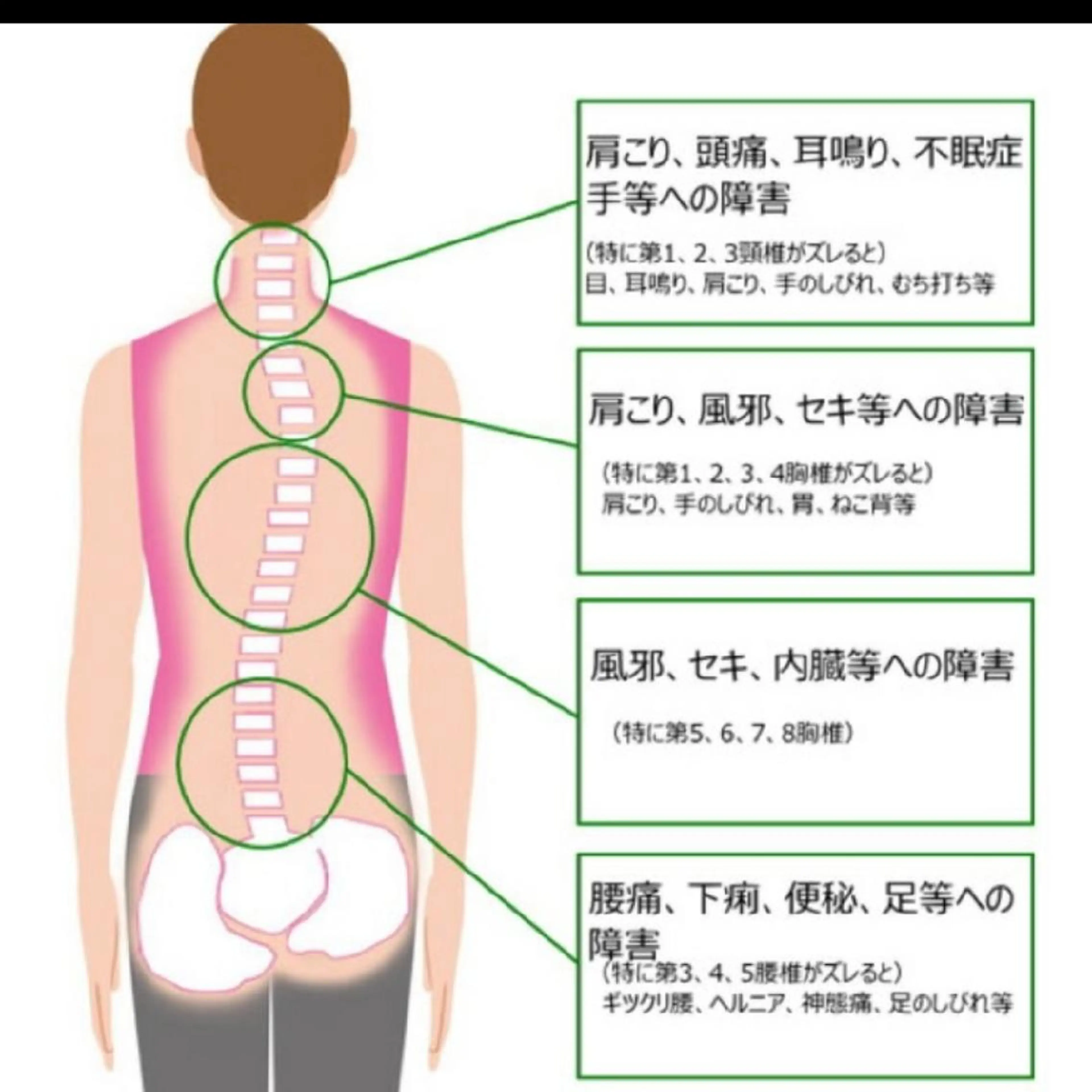 リラク 姿勢＆お肌美容カイロ のあんのエステ・リラクイメージ