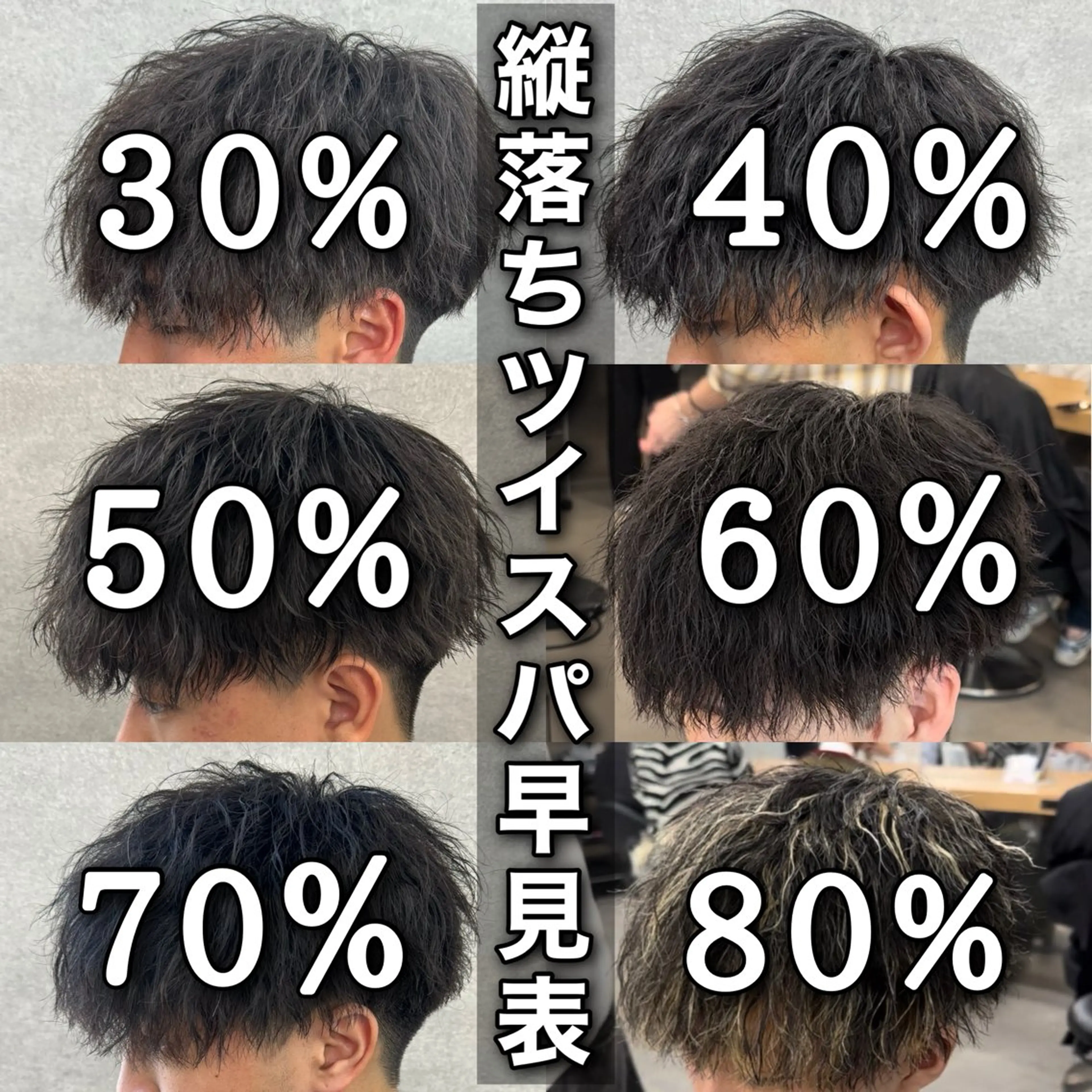 パーマ メンズ メンズパーマ カット パーマ トリートメント ヘッドスパ ヘアセット 🔥メンズカット＋ パーマの達人🔥のヘアスタイル