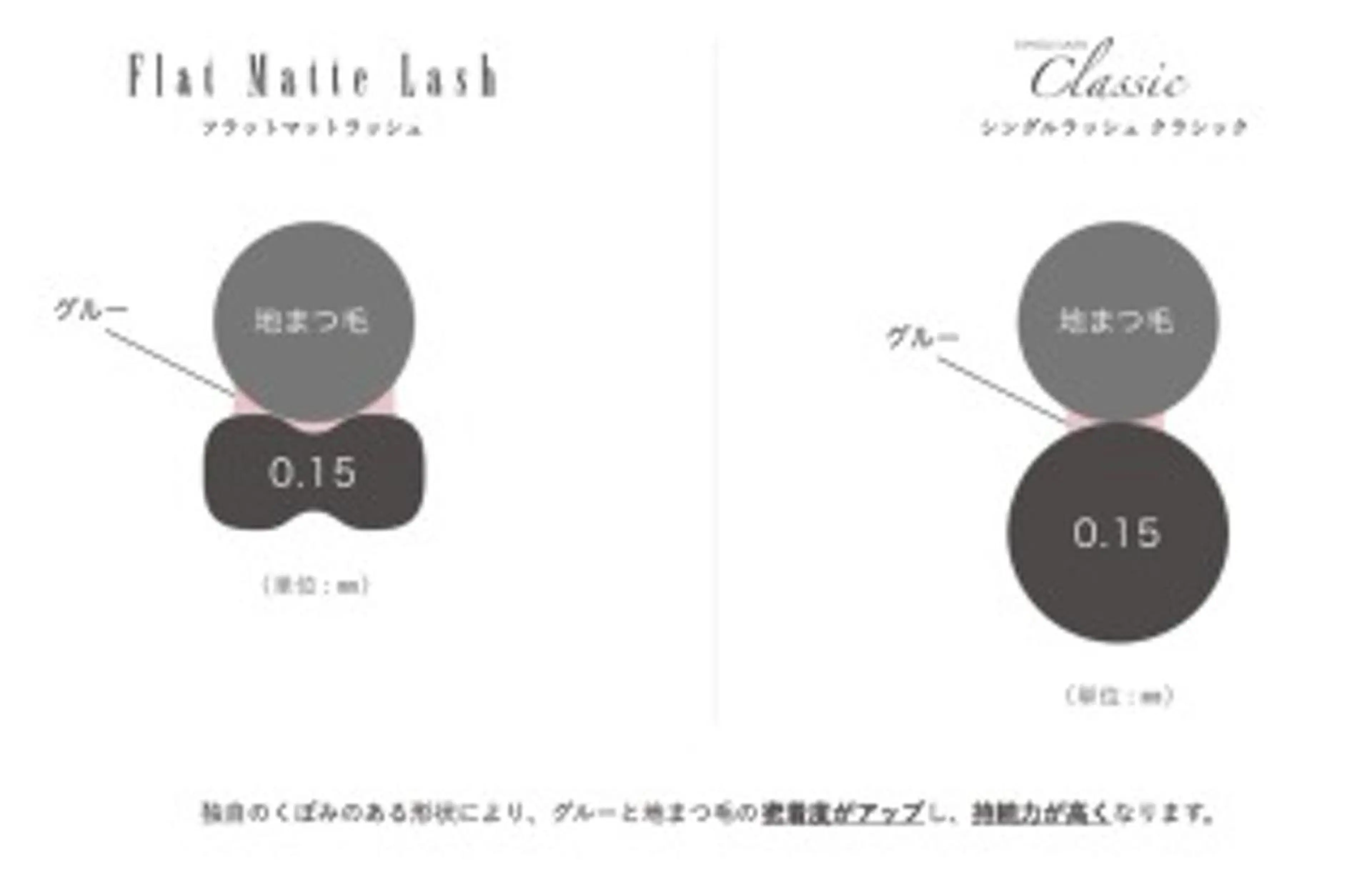 マツエク・マツパ フラットラッシュ マツエク まつげ屋さん こはくのマツエク・マツパデザイン